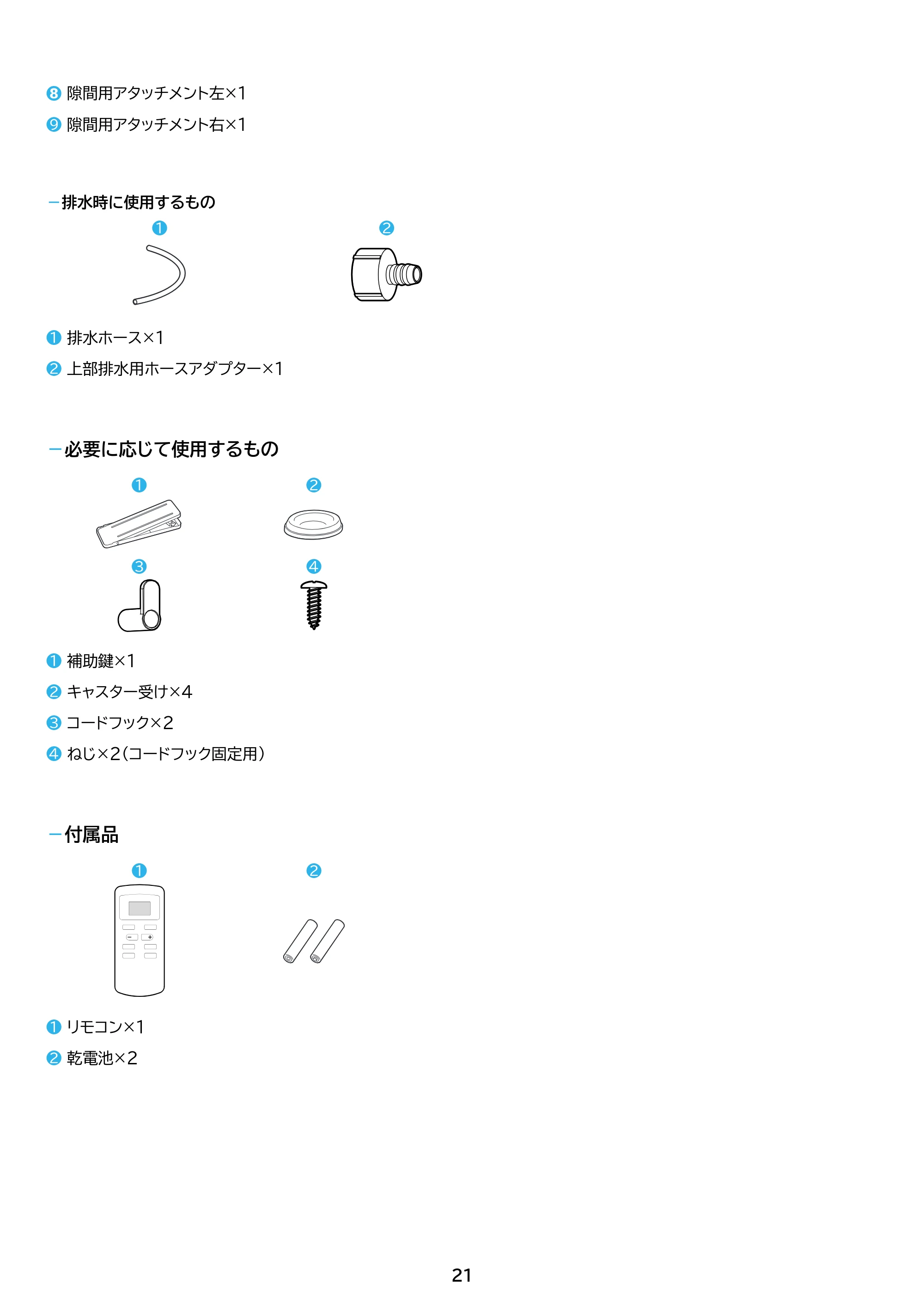 アイリスオーヤマ IPA-3525G 取扱説明書 — 原本ページ — 21ページ
