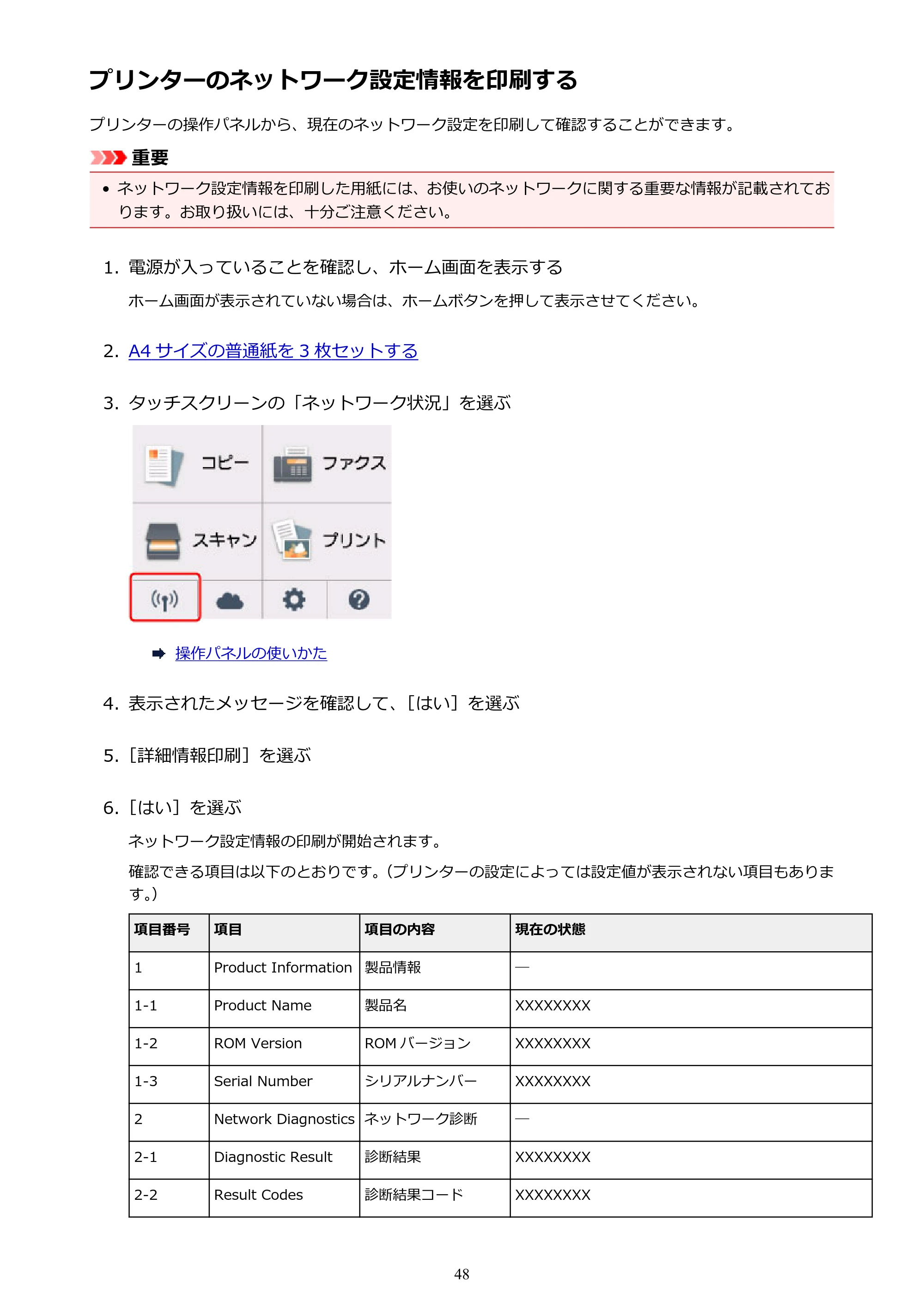 キヤノン PIXUS TR7530 電子マニュアル PDF版（Mac版）（PDF：16.1MB） — プリンターのネットワーク設定情報を印刷する — 原本ページ — 48ページ
