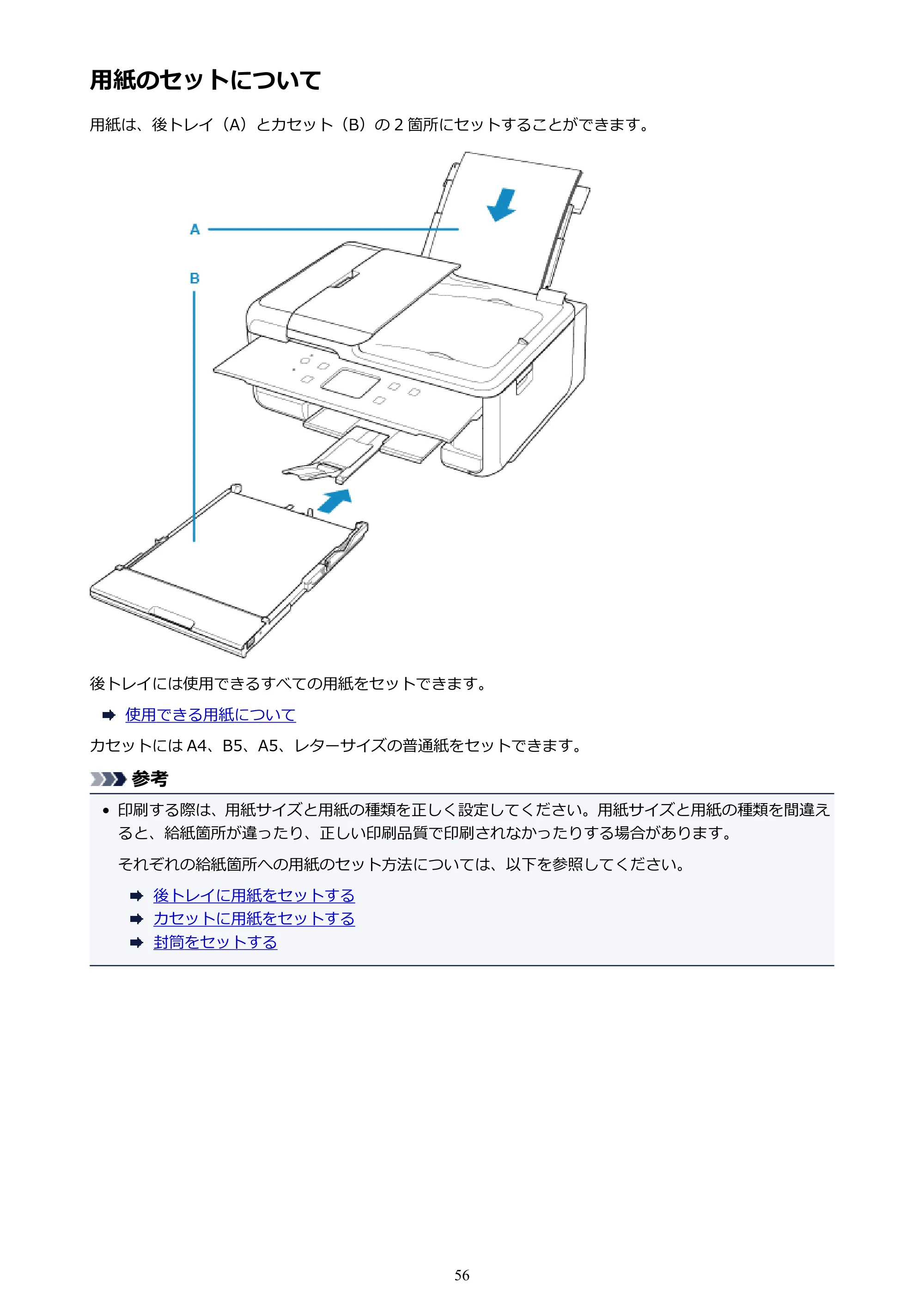 キヤノン PIXUS TR7530 電子マニュアル PDF版（Mac版）（PDF：16.1MB） — 用紙のセットについて — 原本ページ — 56ページ