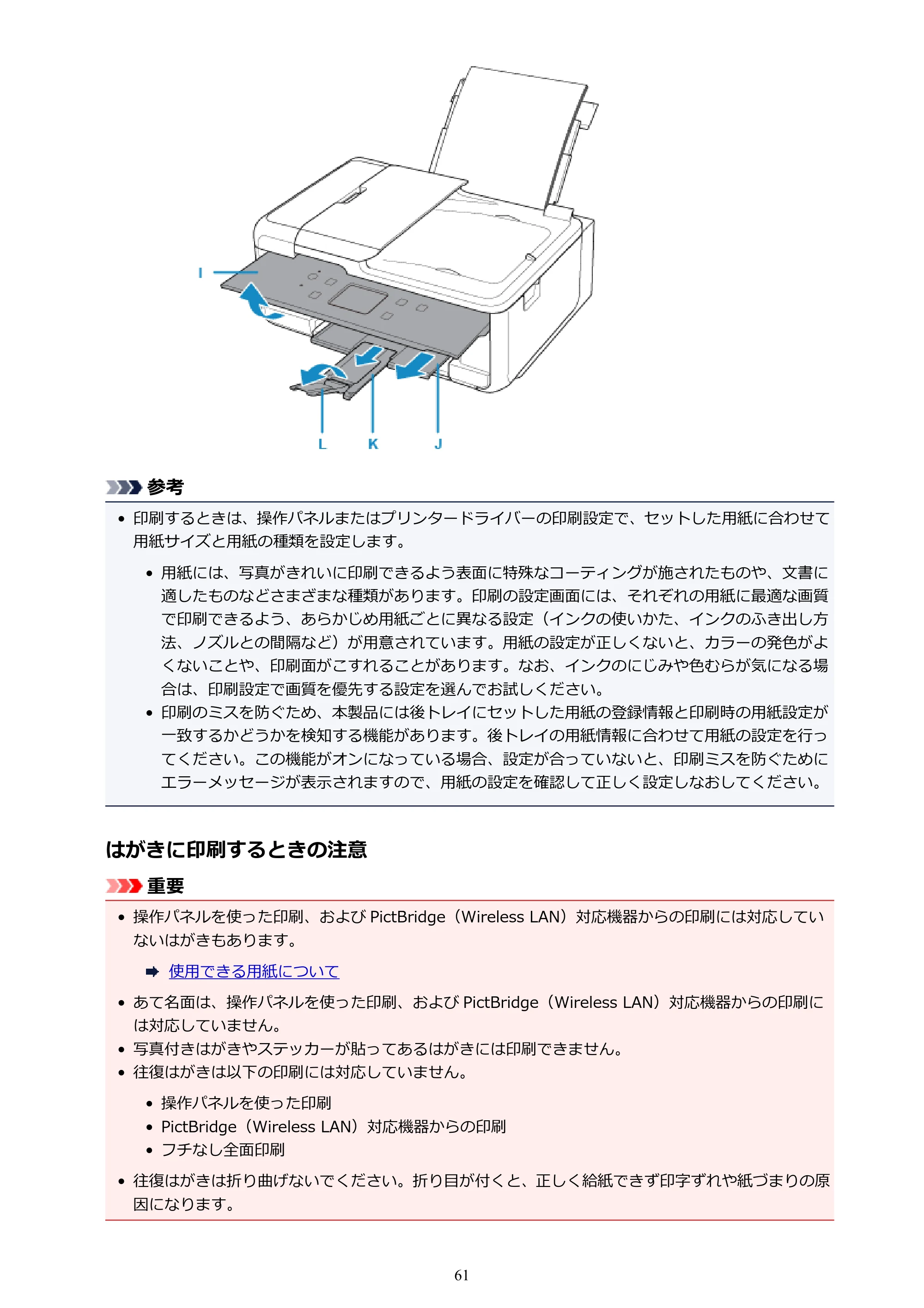 キヤノン PIXUS TR7530 電子マニュアル PDF版（Mac版）（PDF：16.1MB） — 原本ページ — 61ページ