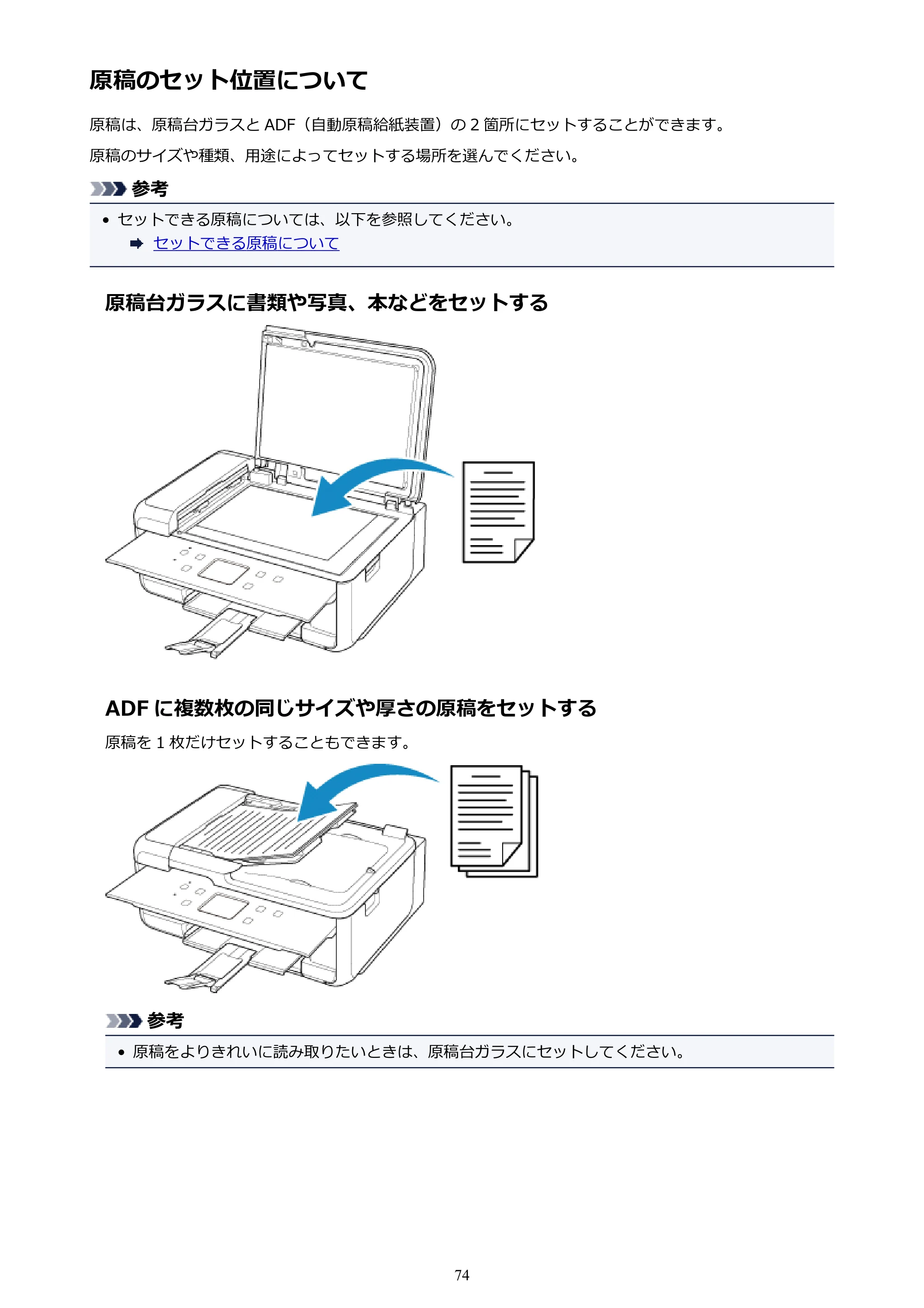 キヤノン PIXUS TR7530 電子マニュアル PDF版（Mac版）（PDF：16.1MB） — 原稿のセット位置について — 原本ページ — 74ページ