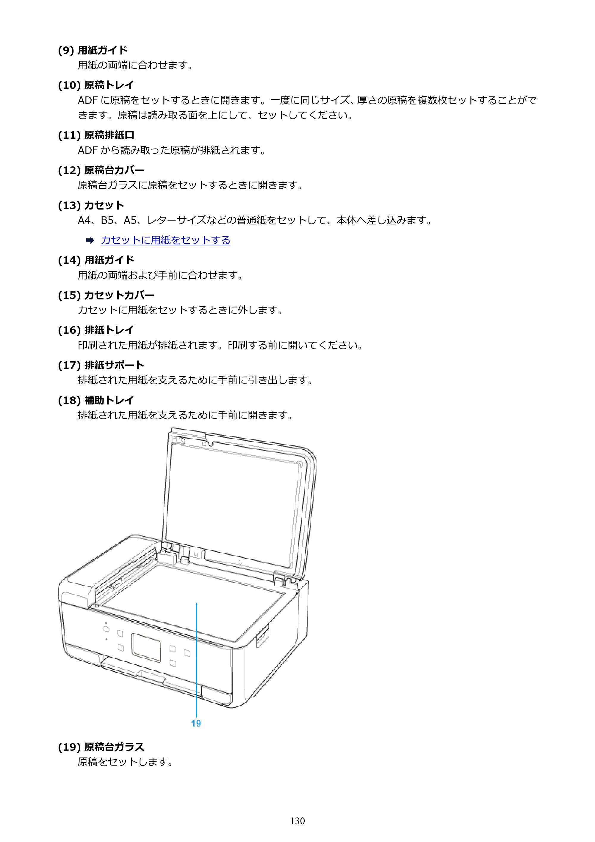キヤノン PIXUS TR7530 電子マニュアル PDF版（Mac版）（PDF：16.1MB） — 原本ページ — 130ページ