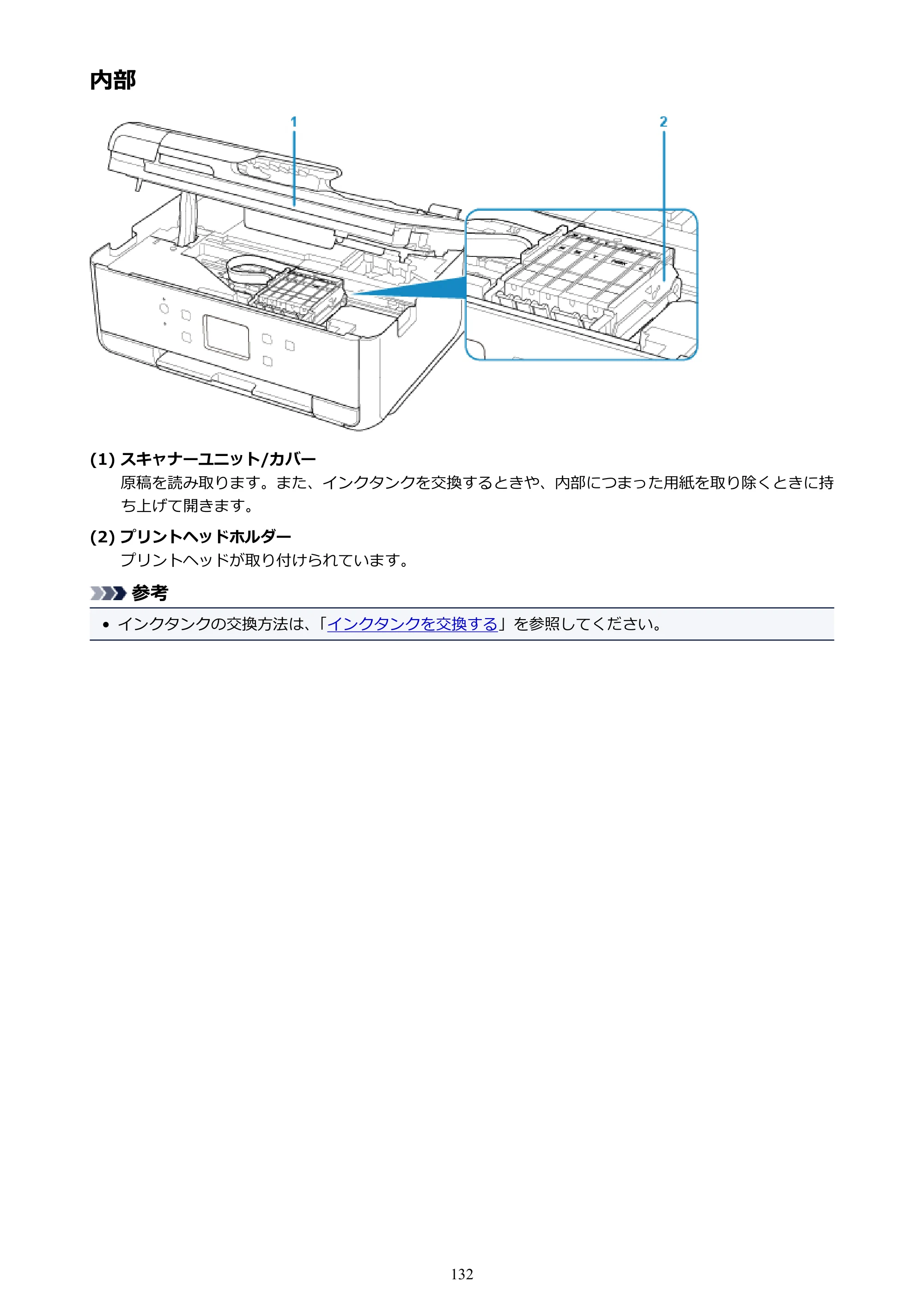 キヤノン PIXUS TR7530 電子マニュアル PDF版（Mac版）（PDF：16.1MB） — 内部 — 原本ページ — 132ページ