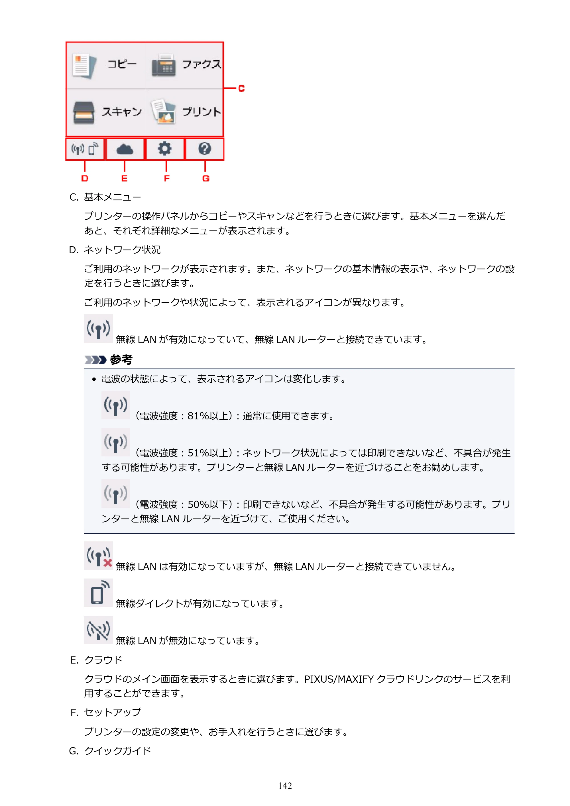 キヤノン PIXUS TR7530 電子マニュアル PDF版（Mac版）（PDF：16.1MB） — 原本ページ — 142ページ