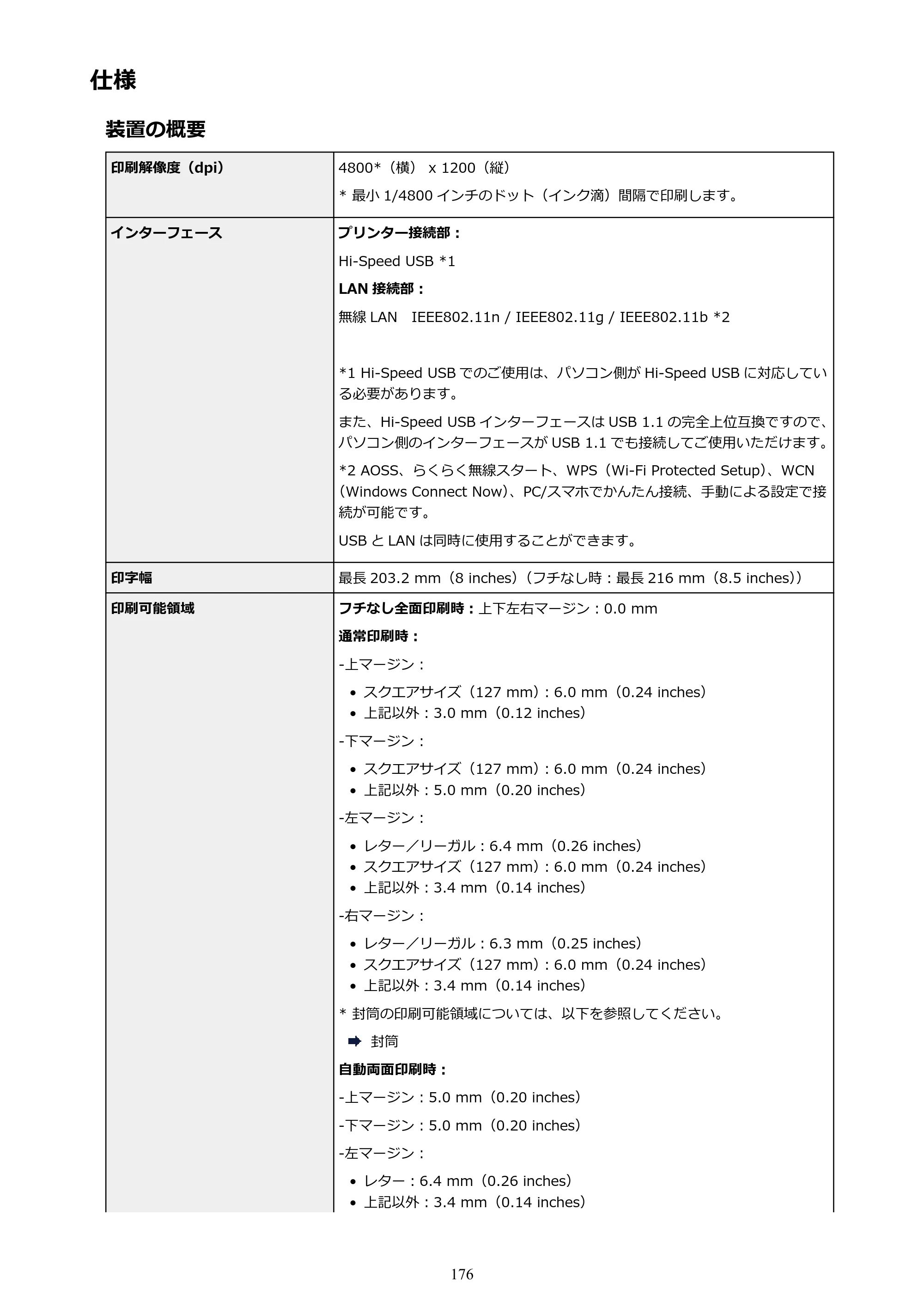 キヤノン PIXUS TR7530 電子マニュアル PDF版（Mac版）（PDF：16.1MB） — 仕様 — 原本ページ — 176ページ