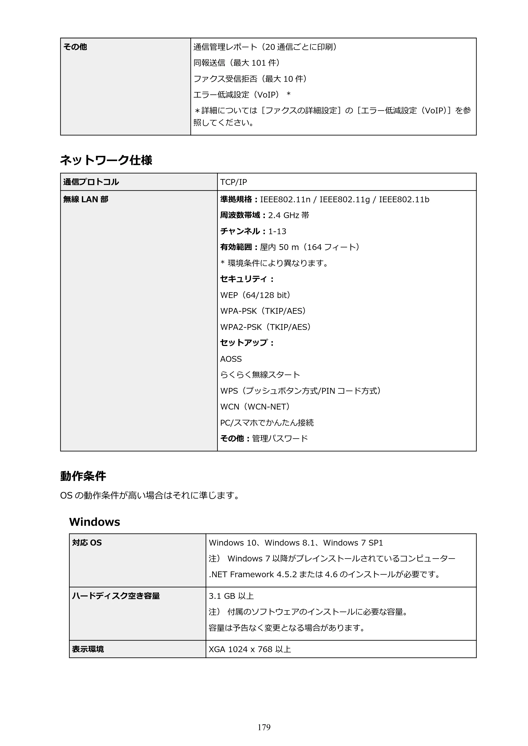 キヤノン PIXUS TR7530 電子マニュアル PDF版（Mac版）（PDF：16.1MB） — 原本ページ — 179ページ