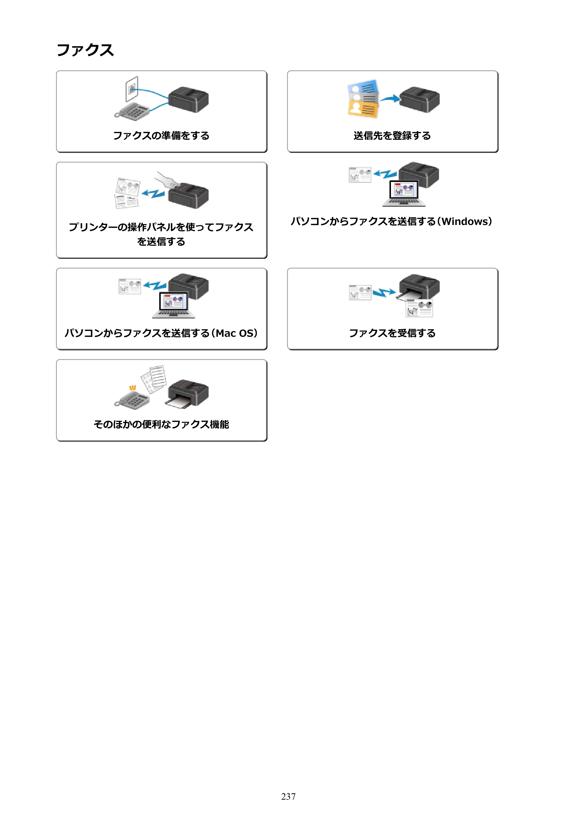 キヤノン PIXUS TR7530 電子マニュアル PDF版（Mac版）（PDF：16.1MB） — ファクス — 原本ページ — 237ページ