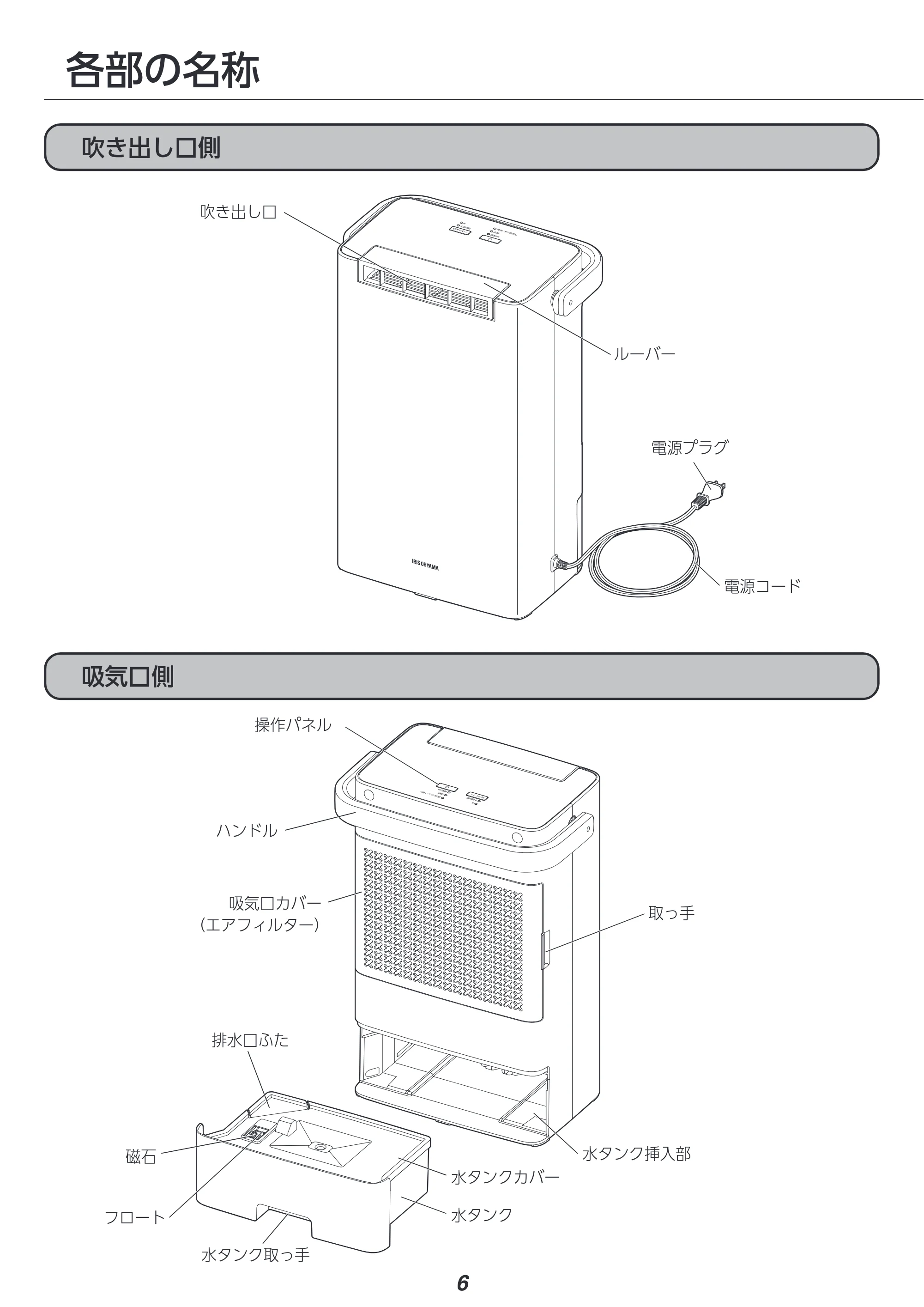アイリスオーヤマ IJD-P20 取扱説明書 — 原本ページ — 6ページ