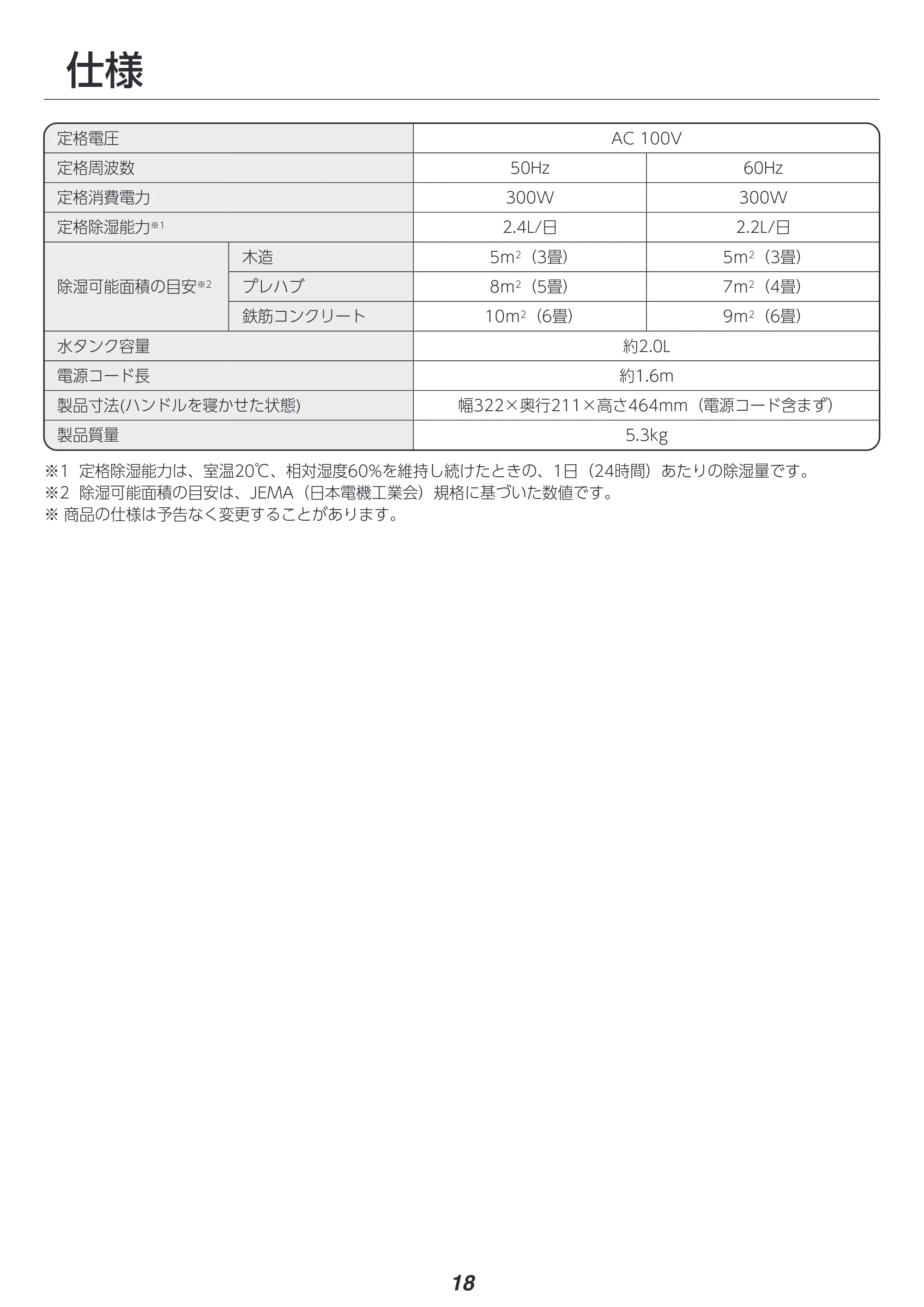 アイリスオーヤマ IJD-P20 取扱説明書 — 原本ページ — 18ページ