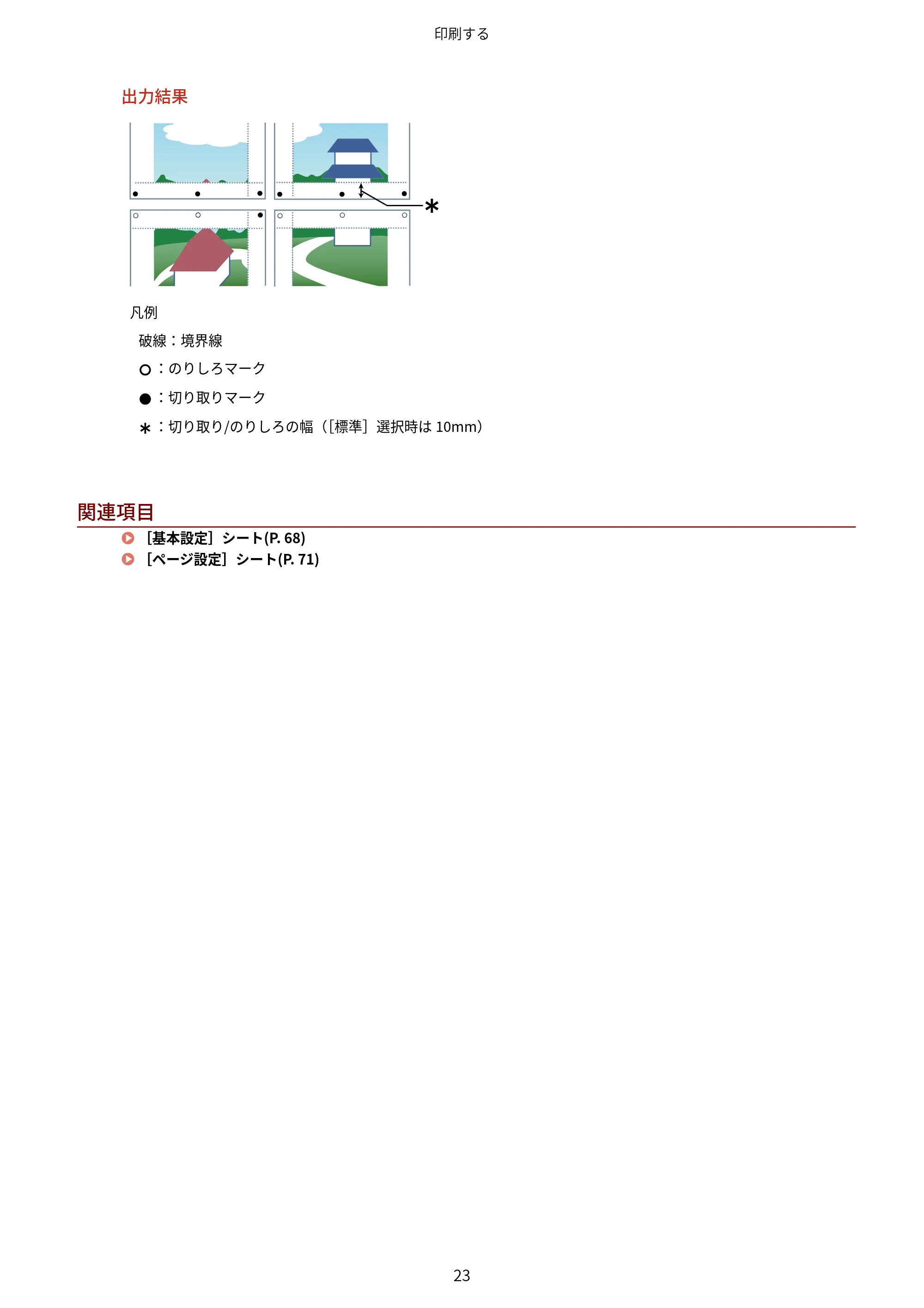 キヤノン WG7350F/7350FM Windows Business IJ LIPSLX プリンタードライバーガイド 2018年12月7日更新(PDF:878KB) — レーKC 凡例 — 原本ページ — 26ページ