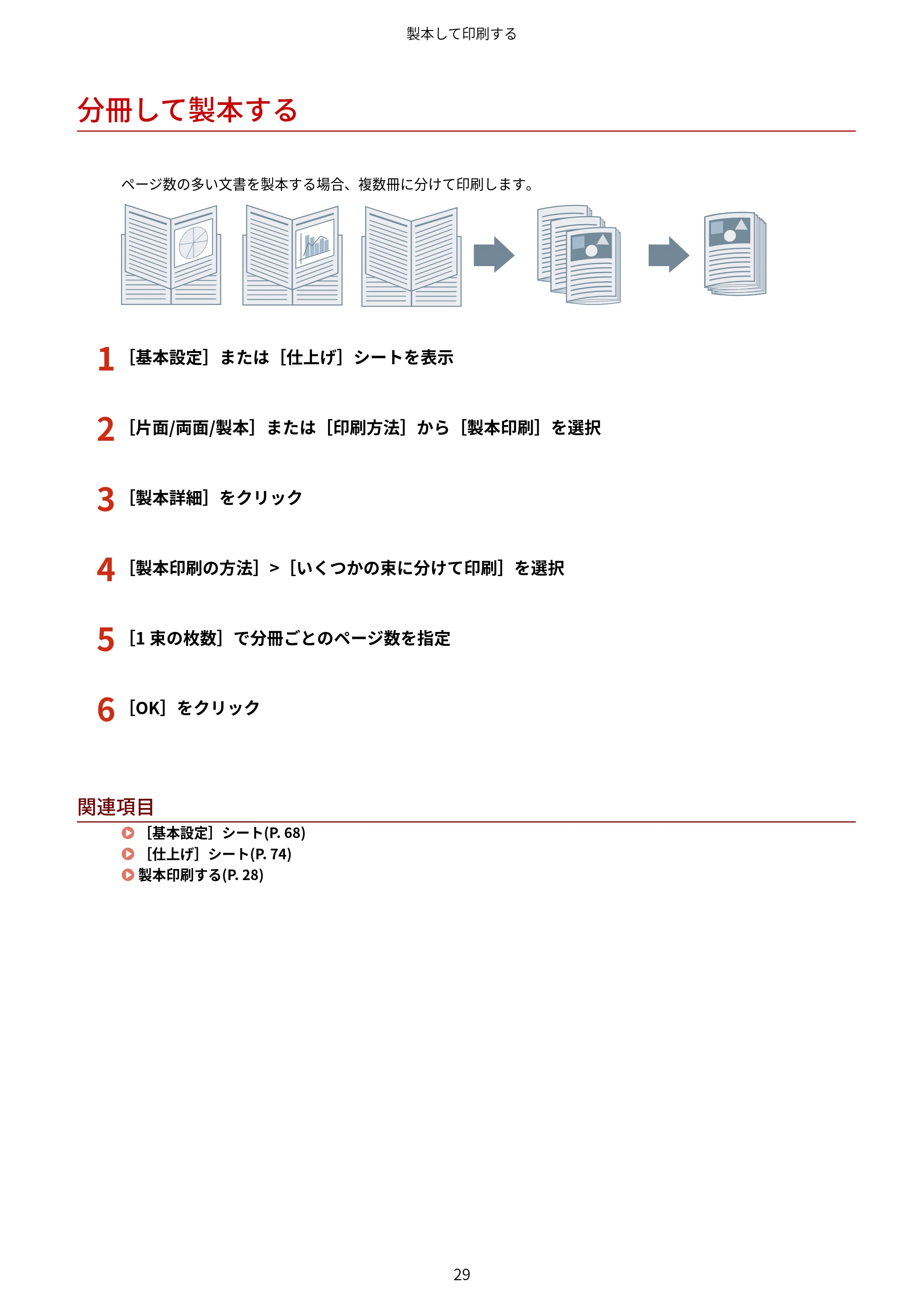 キヤノン WG7350F/7350FM Windows Business IJ LIPSLX プリンタードライバーガイド 2018年12月7日更新(PDF:878KB) — 分冊して製本する — 原本ページ — 32ページ