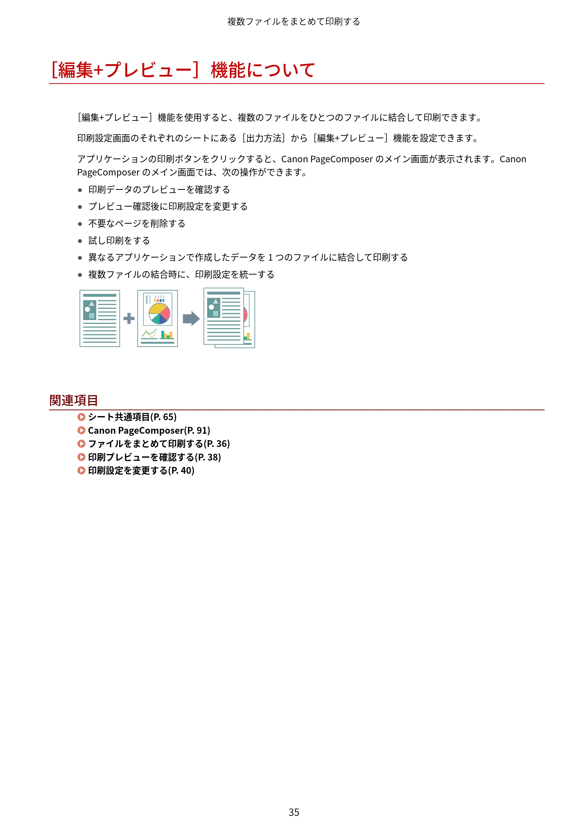 キヤノン WG7350F/7350FM Windows Business IJ LIPSLX プリンタードライバーガイド 2018年12月7日更新（PDF：878KB） — ［編集+プレビュー］機能について — 原本ページ — 38ページ