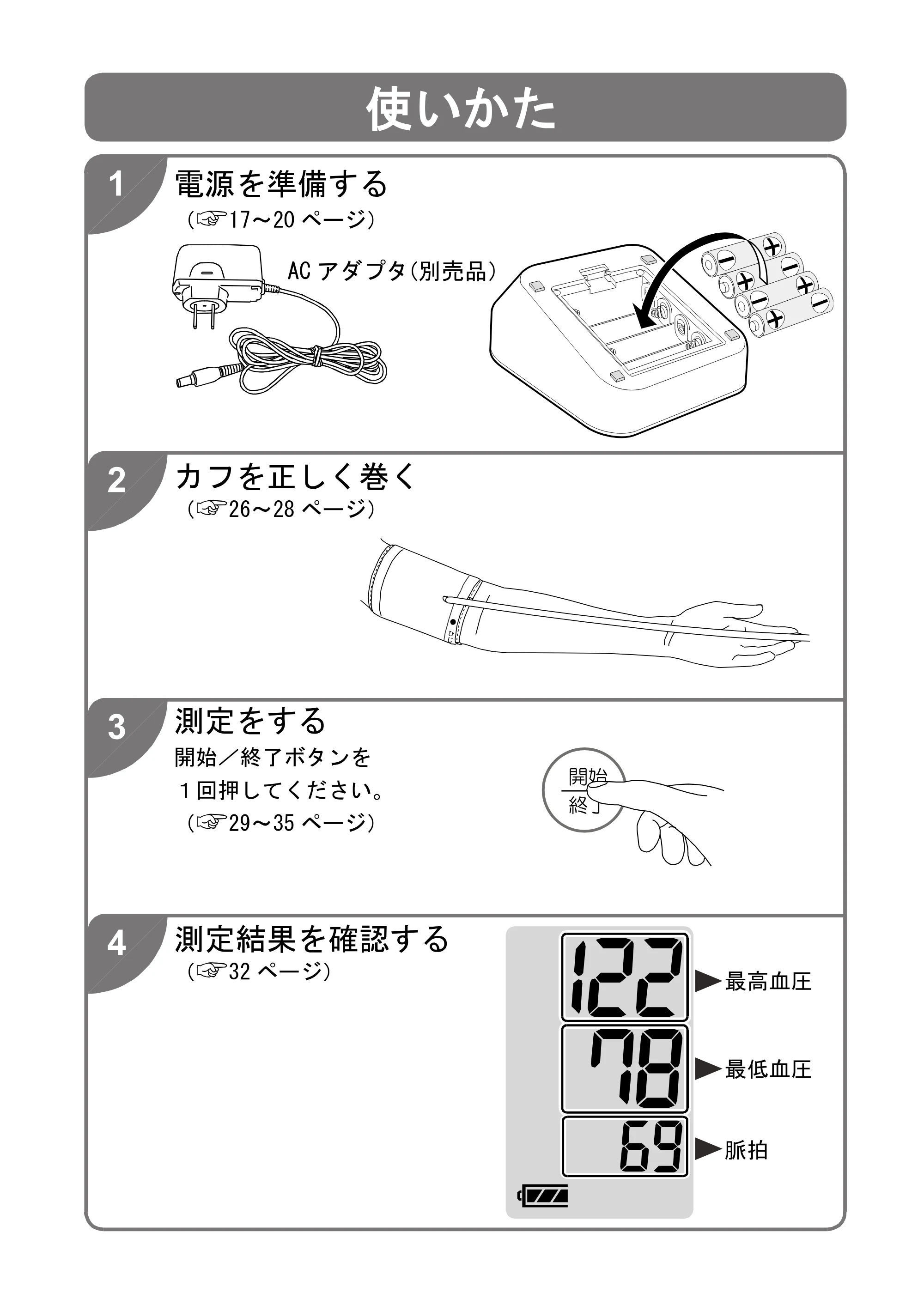 アイリスオーヤマ BPU-104BLE 取扱説明書 — 原本ページ — 2ページ
