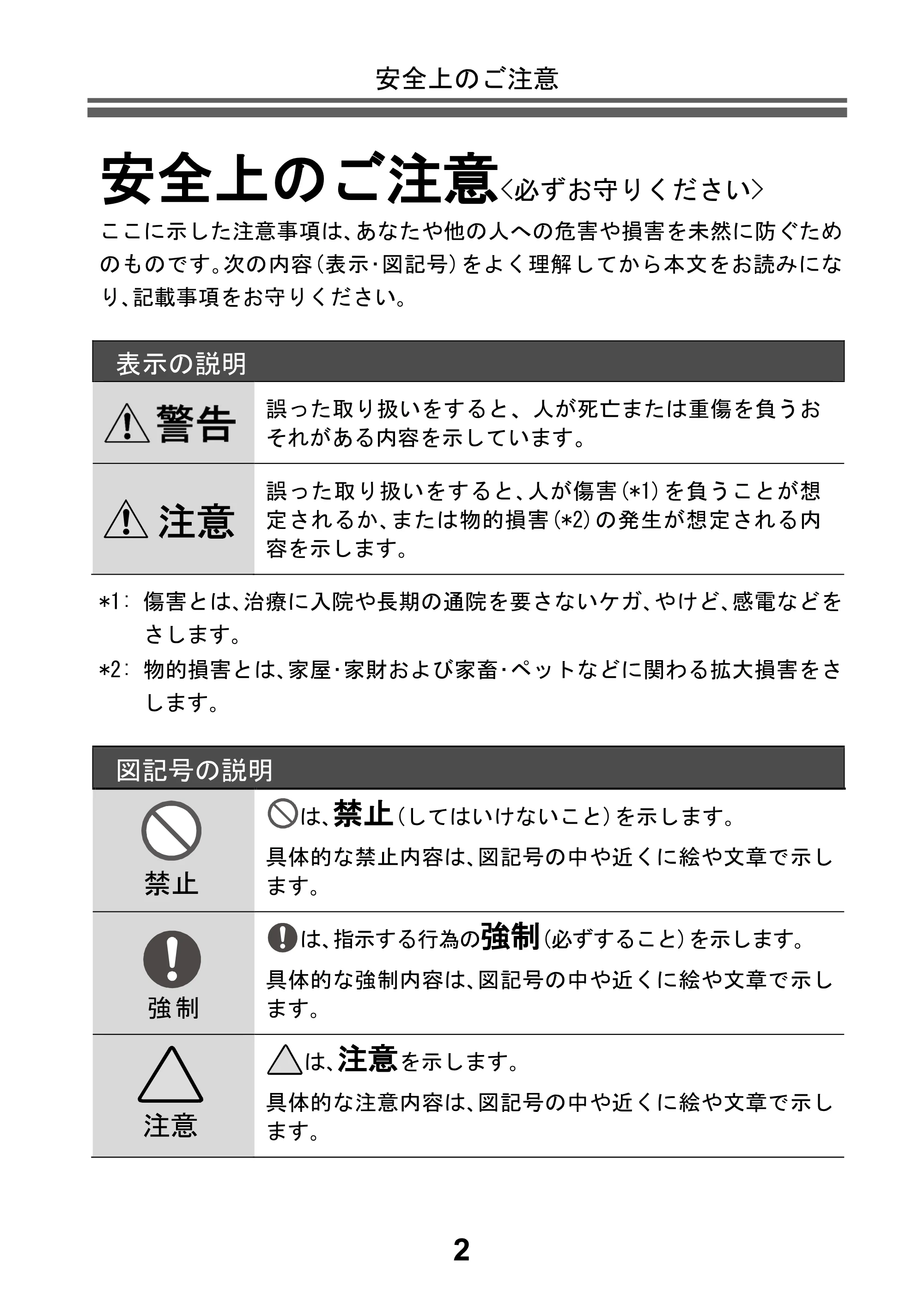 アイリスオーヤマ BPU-104BLE 取扱説明書 — 原本ページ — 4ページ