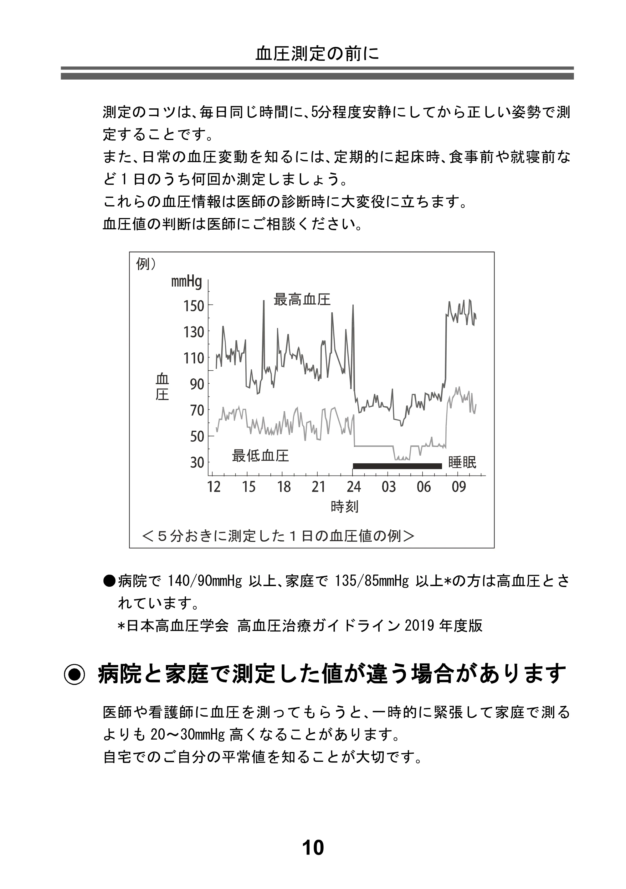 アイリスオーヤマ BPU-104BLE 取扱説明書 — 原本ページ — 12ページ