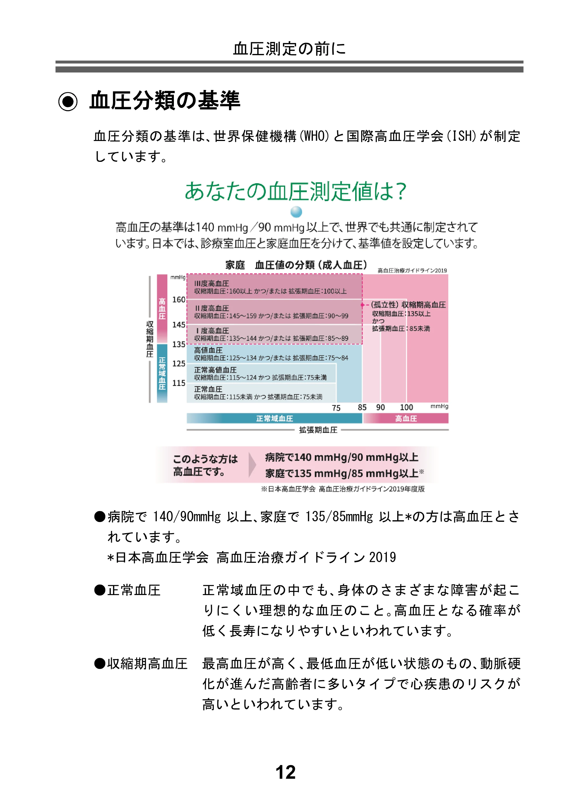 アイリスオーヤマ BPU-104BLE 取扱説明書 — 原本ページ — 14ページ