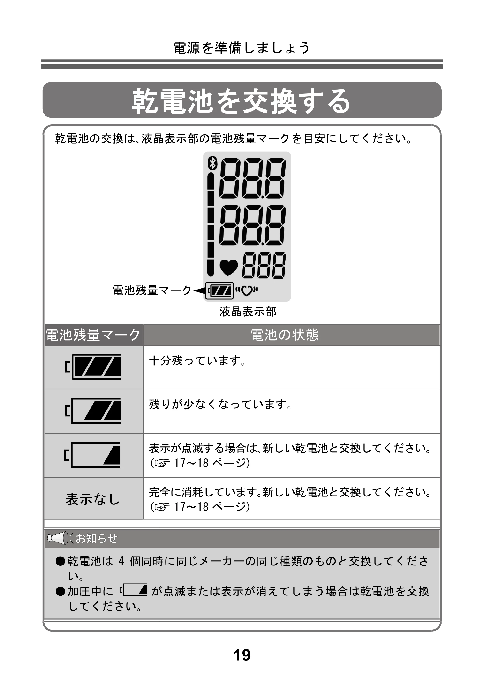 アイリスオーヤマ BPU-104BLE 取扱説明書 — 原本ページ — 21ページ