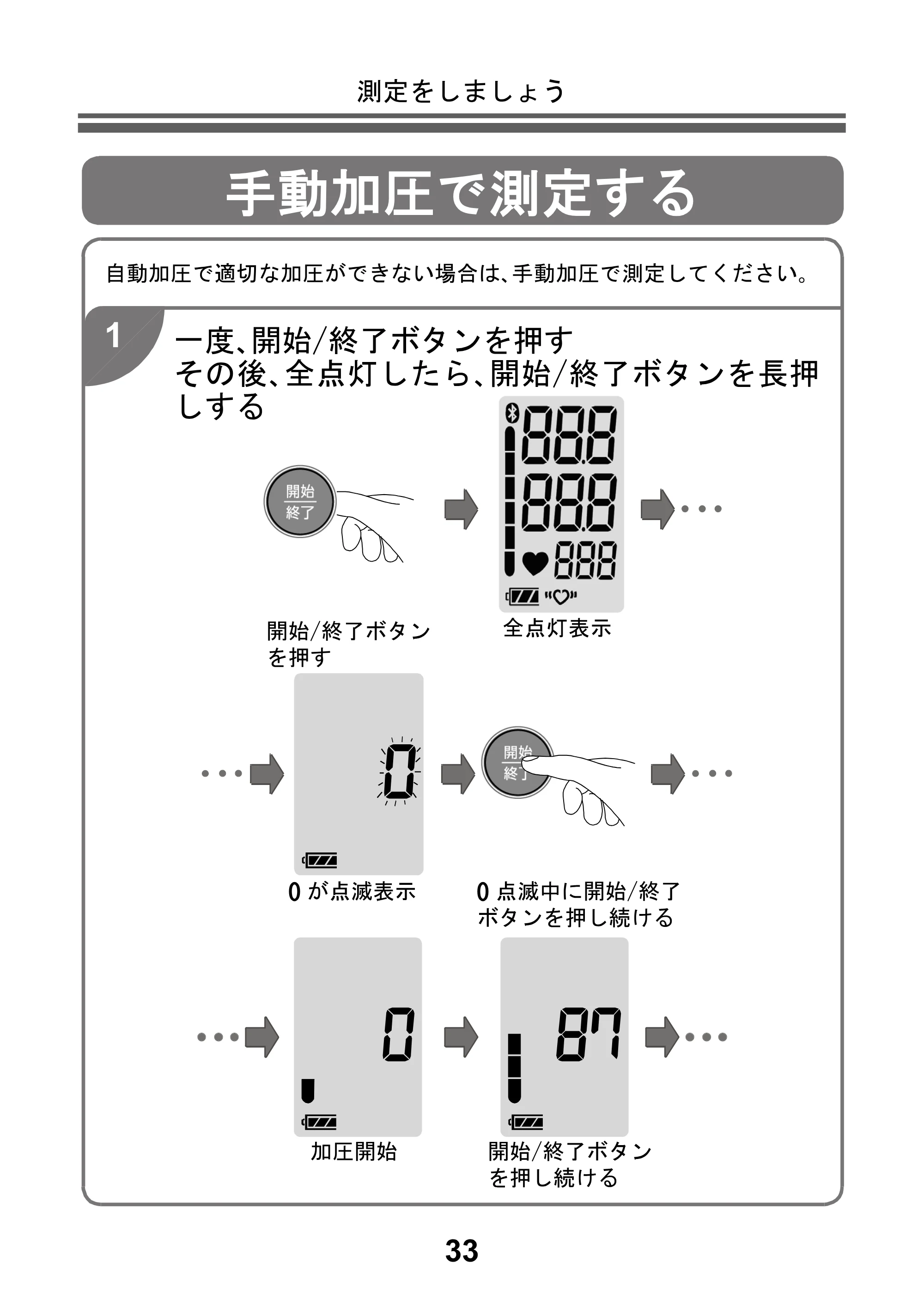アイリスオーヤマ BPU-104BLE 取扱説明書 — 原本ページ — 35ページ