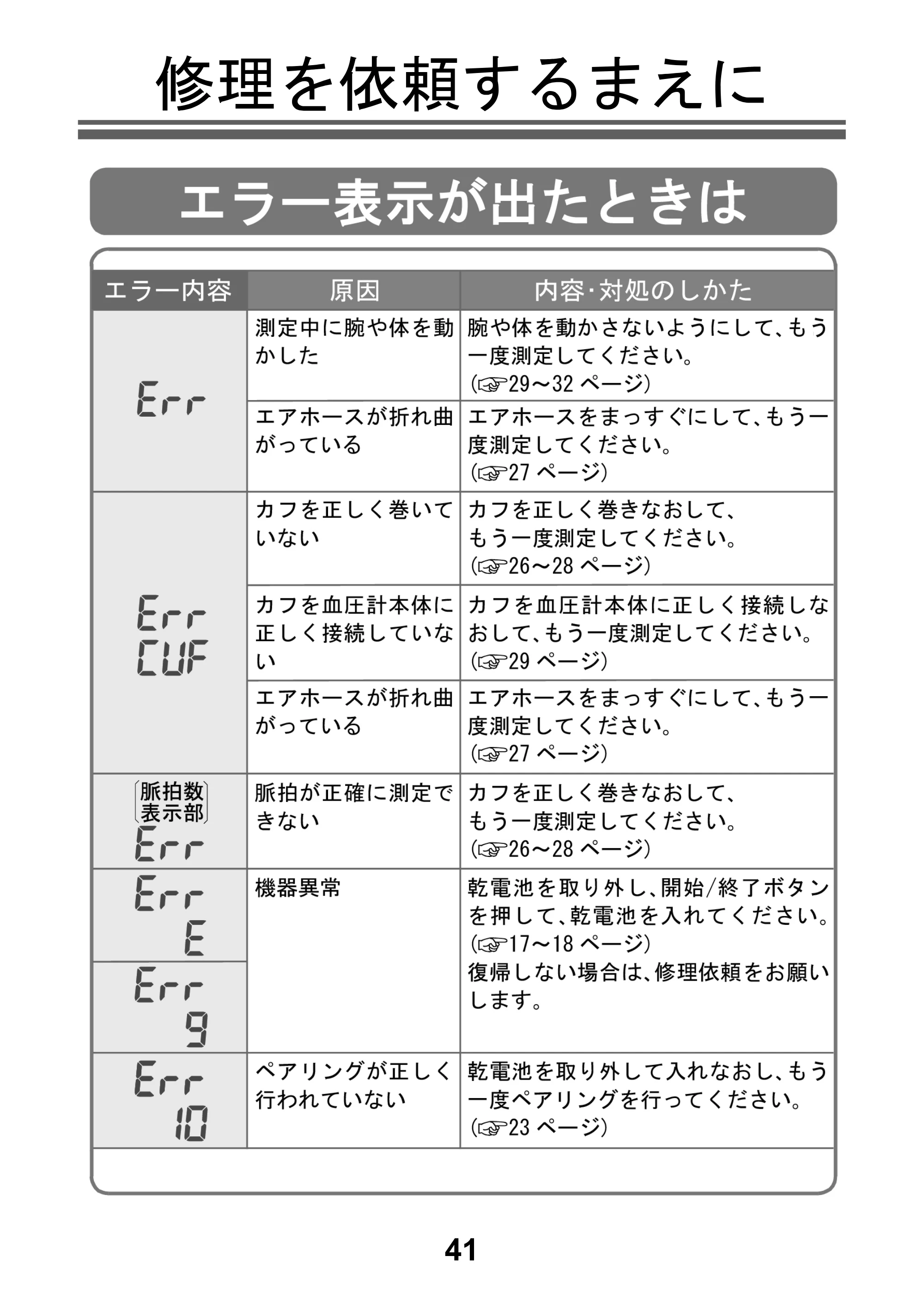 アイリスオーヤマ BPU-104BLE 取扱説明書 — 原本ページ — 43ページ