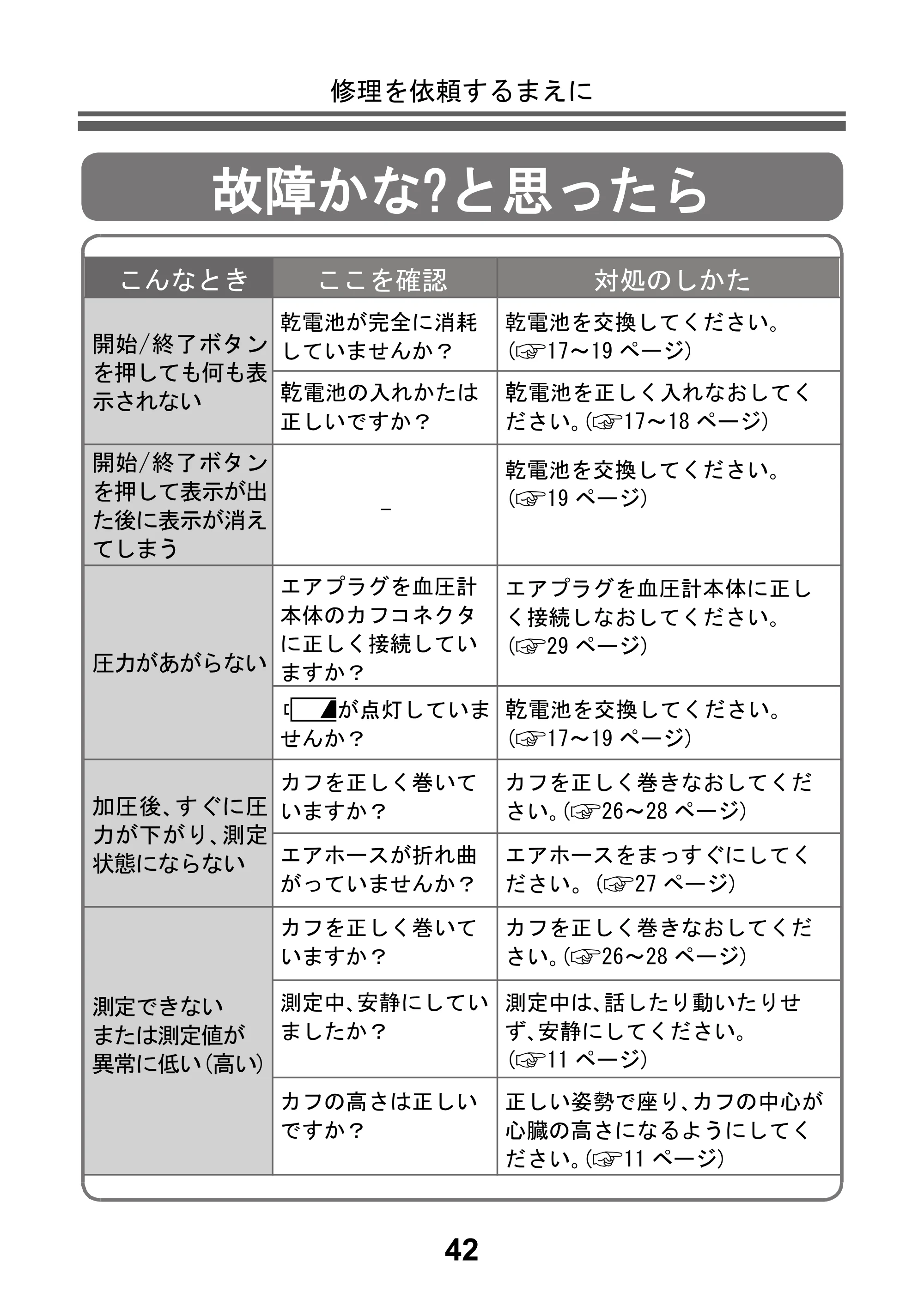 アイリスオーヤマ BPU-104BLE 取扱説明書 — 原本ページ — 44ページ