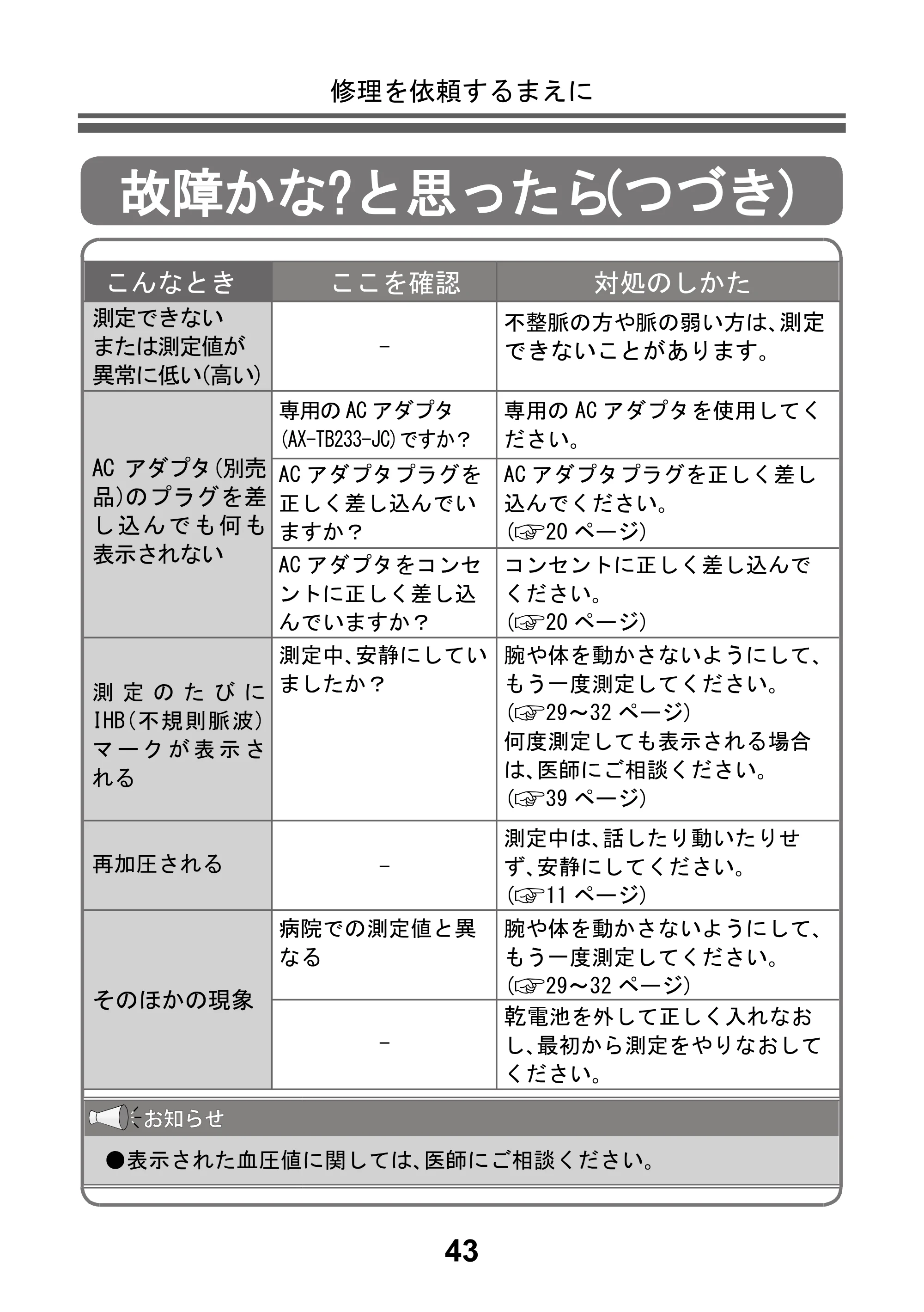 アイリスオーヤマ BPU-104BLE 取扱説明書 — 原本ページ — 45ページ