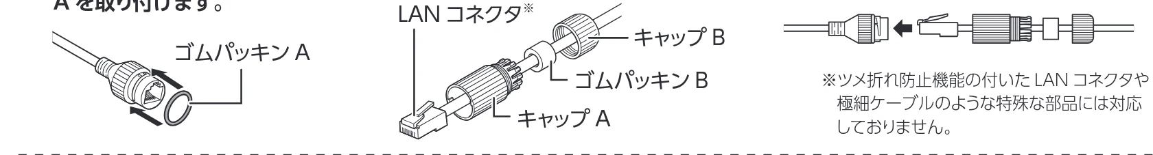 エレコム SCB-ED2M02 3.セットアップガイド — 本製品を接続する(続き) 2 STEP — 図版 2-1 — 2ページ