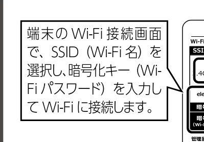 エレコム WRC-BE94XS-B 1.かんたんセットアップガイド — 2024 年1 月19 日 第2 版 本紙および製品ページのご案内 — 図版 1-1 — 1ページ