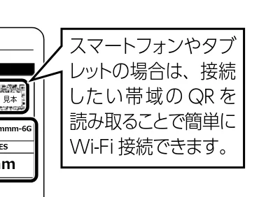 エレコム WRC-BE94XS-B 1.かんたんセットアップガイド — 2024 年1 月19 日 第2 版 本紙および製品ページのご案内 — 図版 1-2 — 1ページ