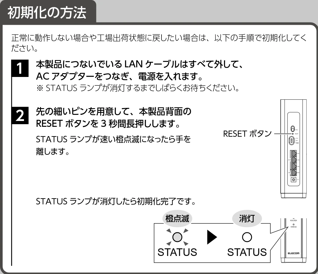 エレコム WRC-BE94XS-B 1.かんたんセットアップガイド — インターネットにつながらない場合 — 図版 2-4 — 2ページ