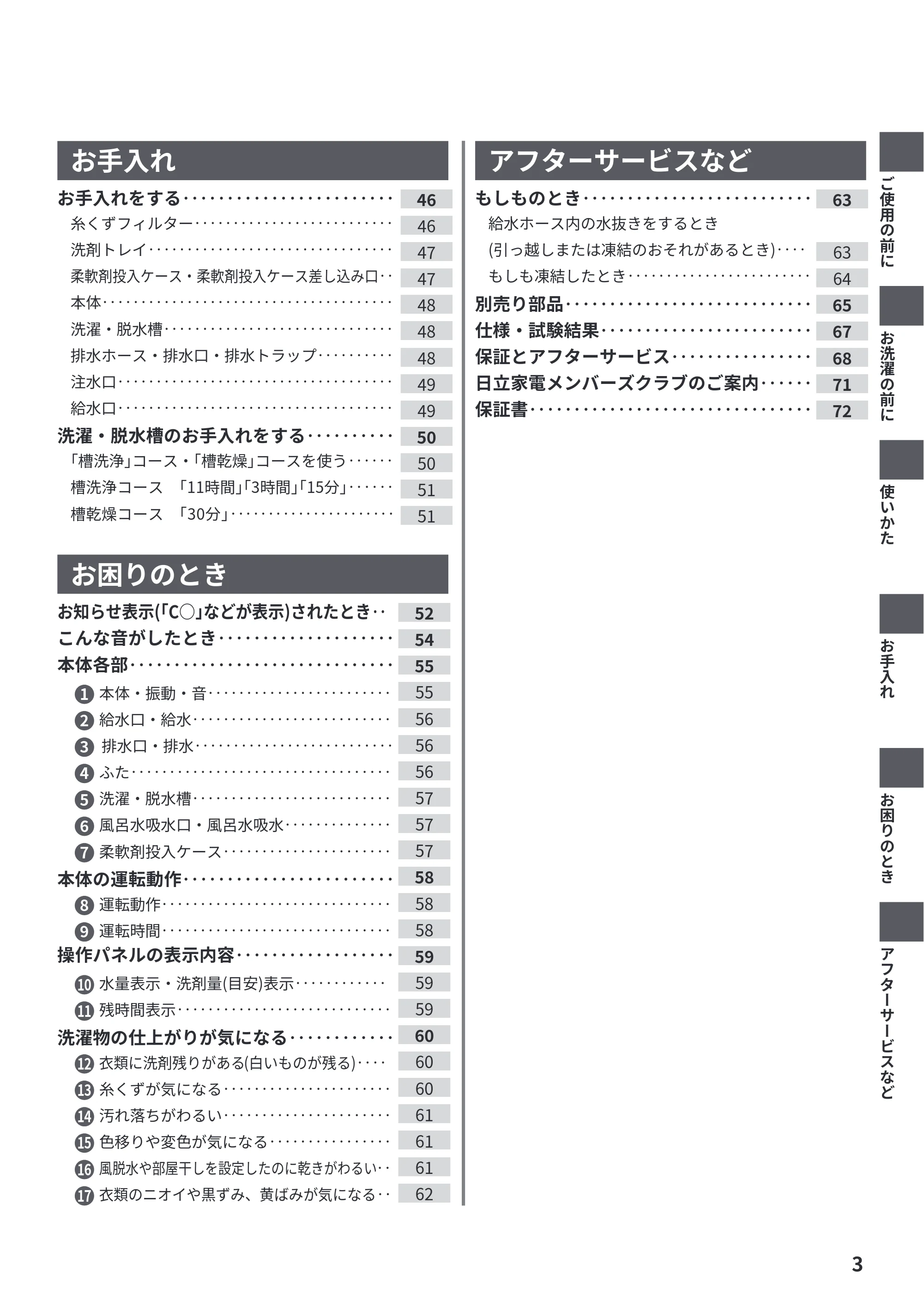 日立 BW-V70PE6 取扱説明書 — お手入れ — 原本ページ — 3ページ