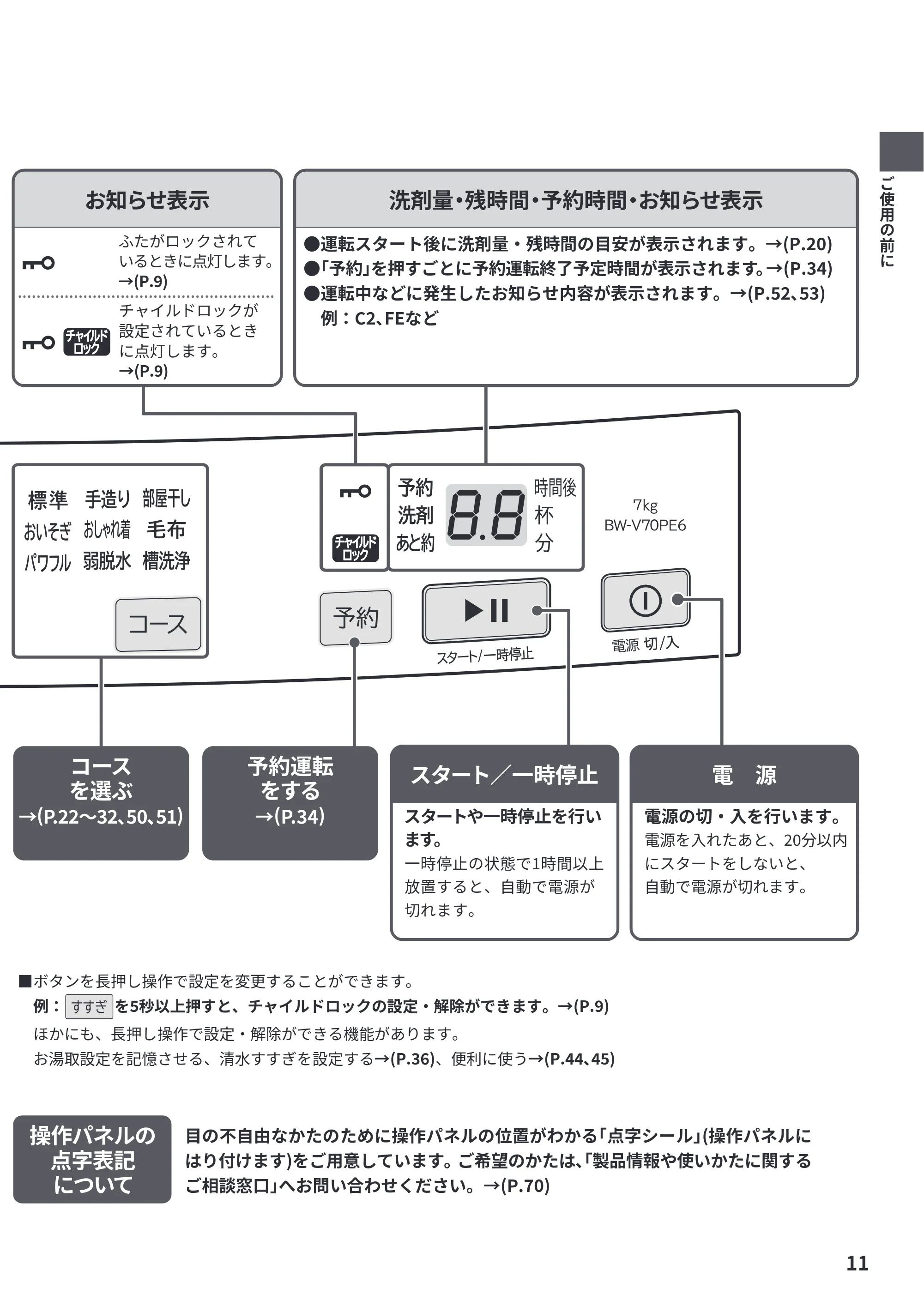 日立 BW-V70PE6 取扱説明書 — お知らせ表示 — 原本ページ — 11ページ