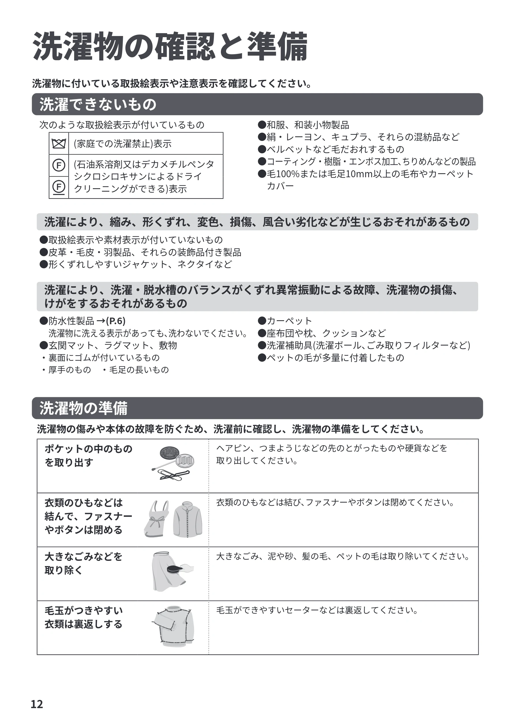 日立 BW-V70PE6 取扱説明書 — 洗濯物の確認と準備 — 図版 12-1 — 12ページ