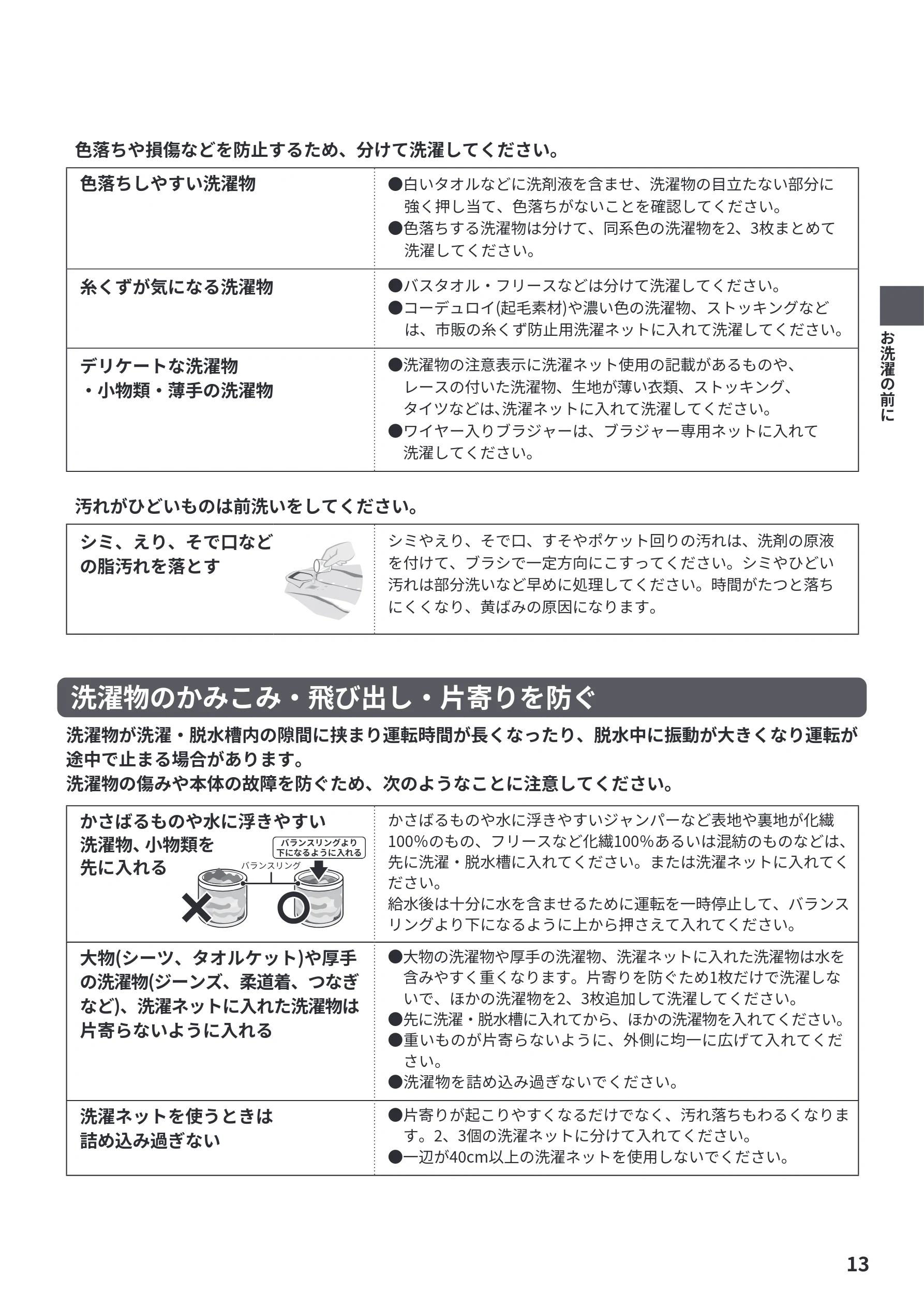 日立 BW-V70PE6 取扱説明書 — 洗濯物のかみこみ・飛び出し・片寄りを防ぐ — 図版 13-1 — 13ページ