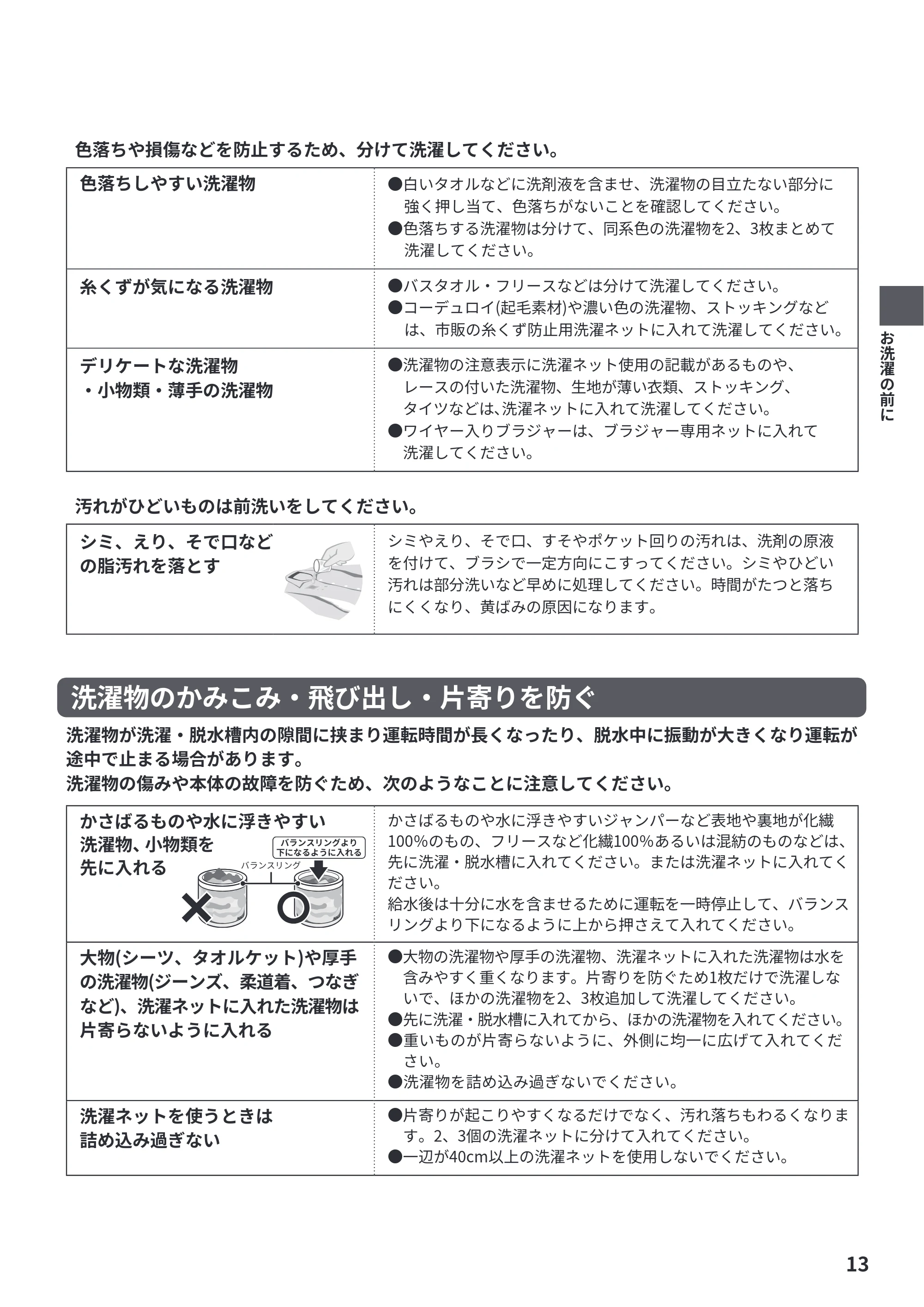 日立 BW-V70PE6 取扱説明書 — 洗濯物のかみこみ・飛び出し・片寄りを防ぐ — 原本ページ — 13ページ
