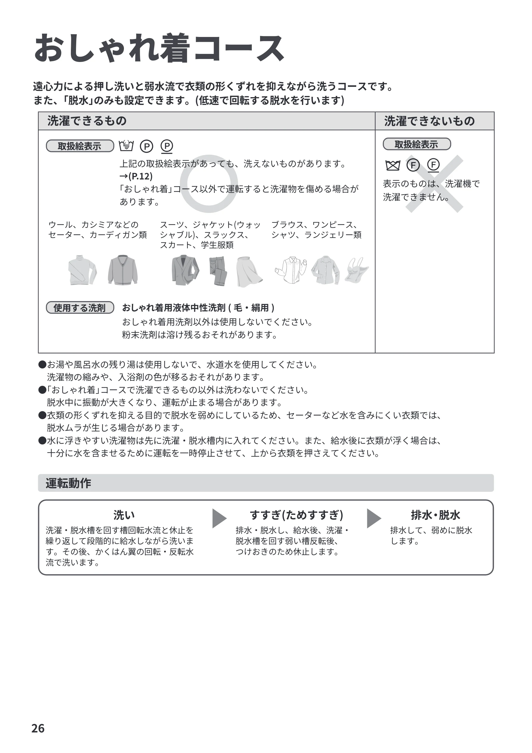 日立 BW-V70PE6 取扱説明書 — おしゃれ着コース — 図版 26-1 — 26ページ