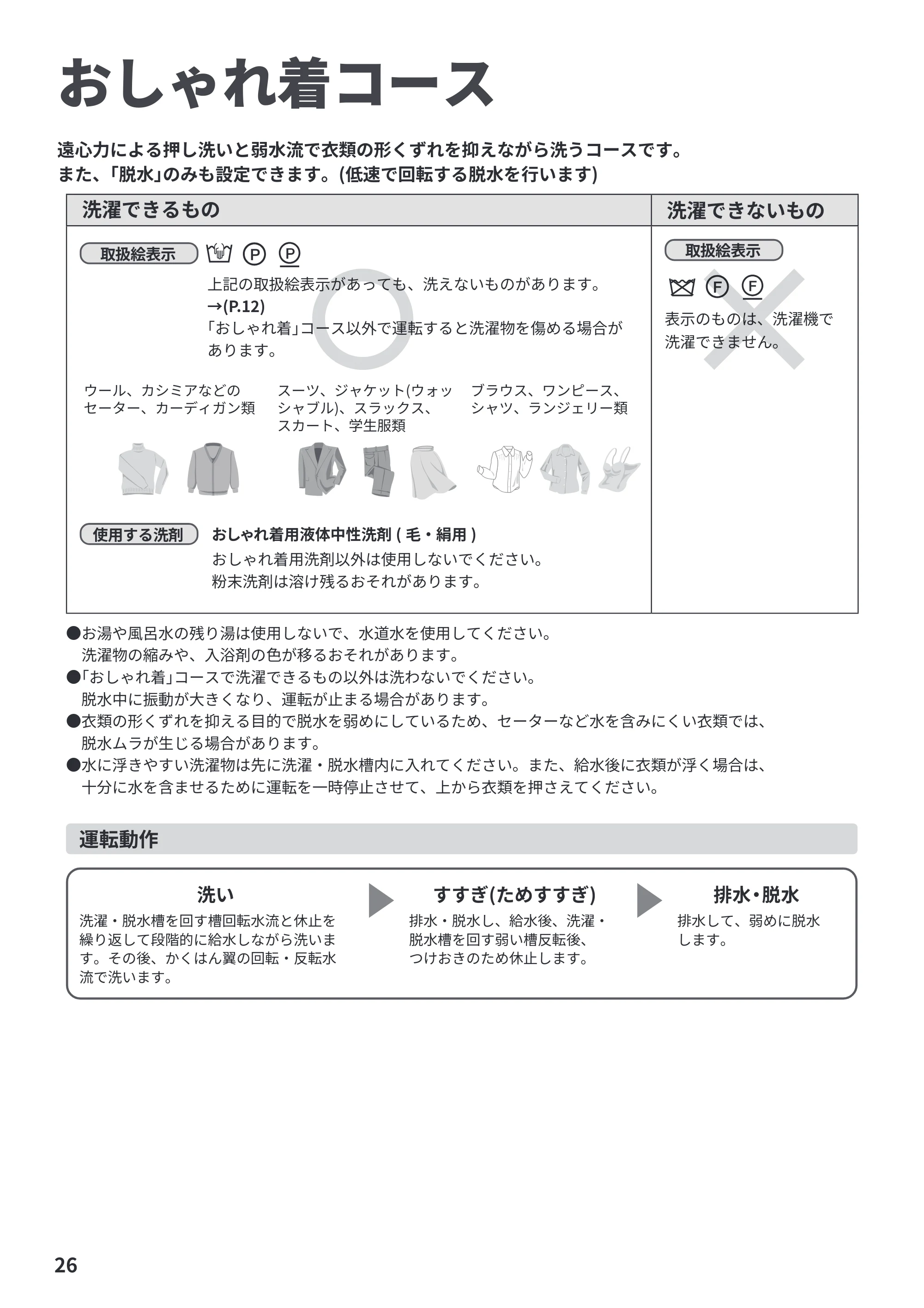 日立 BW-V70PE6 取扱説明書 — おしゃれ着コース — 原本ページ — 26ページ