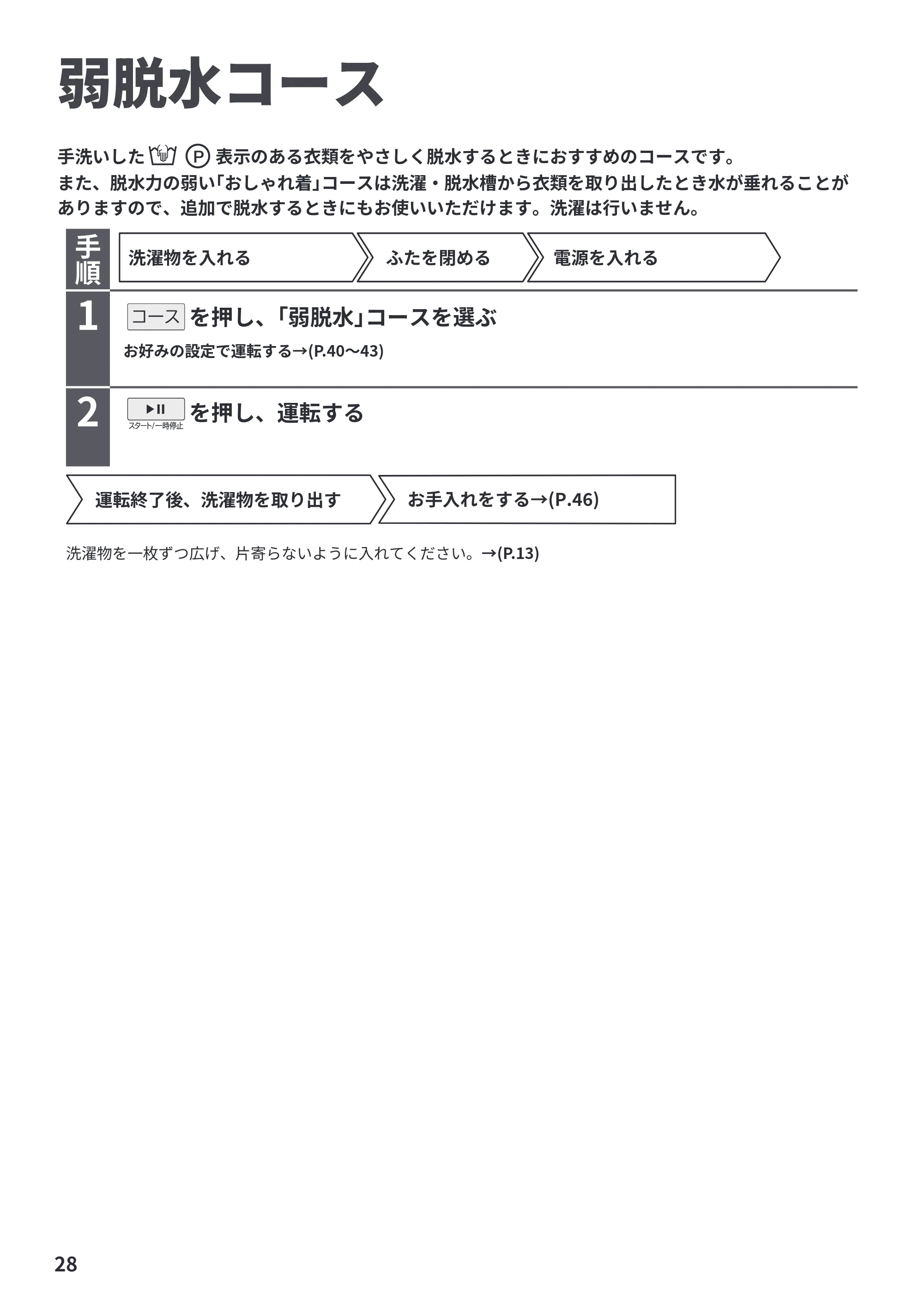 日立 BW-V70PE6 取扱説明書 — 弱脱水コース — 原本ページ — 28ページ