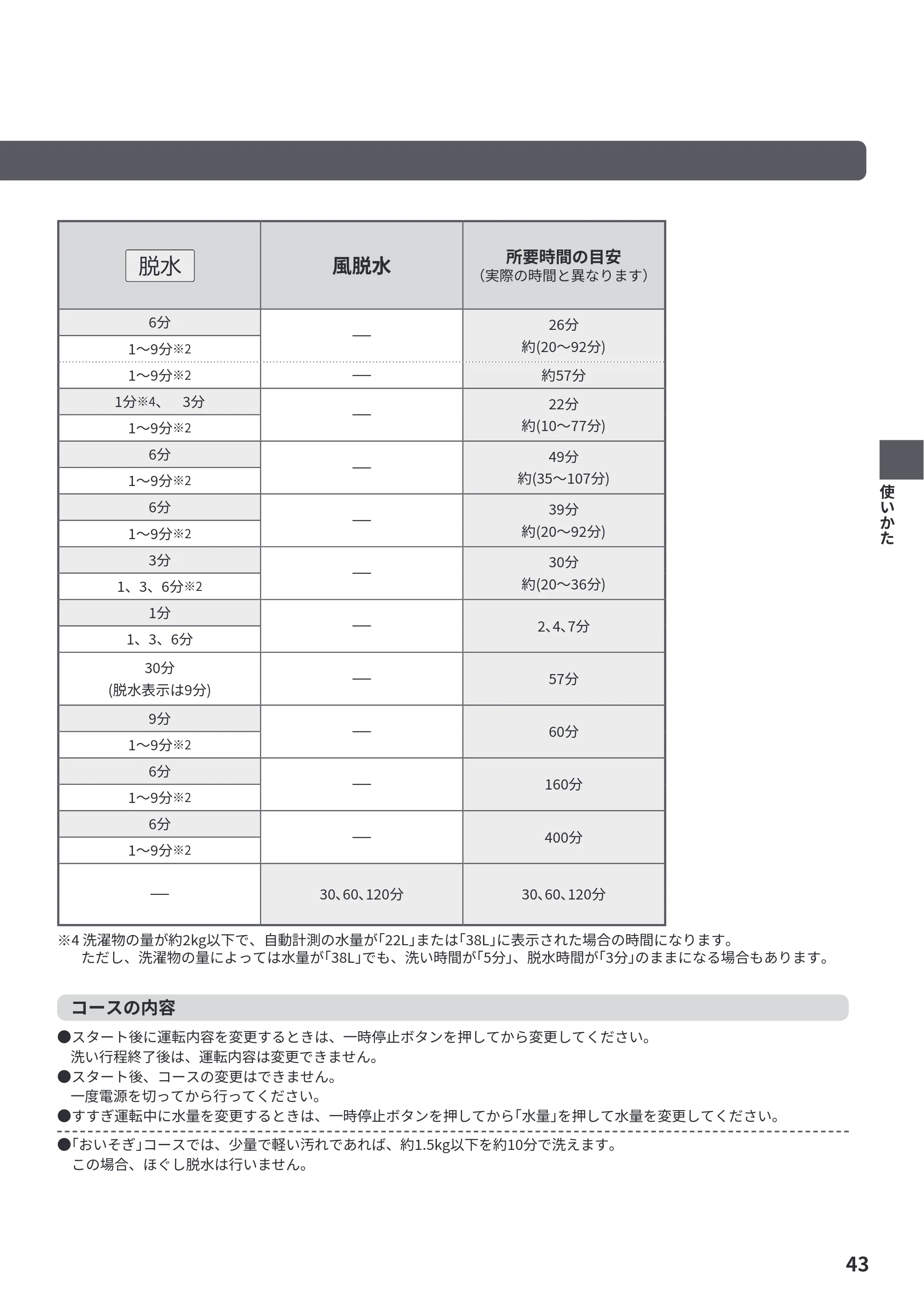 日立 BW-V70PE6 取扱説明書 — 原本ページ — 43ページ