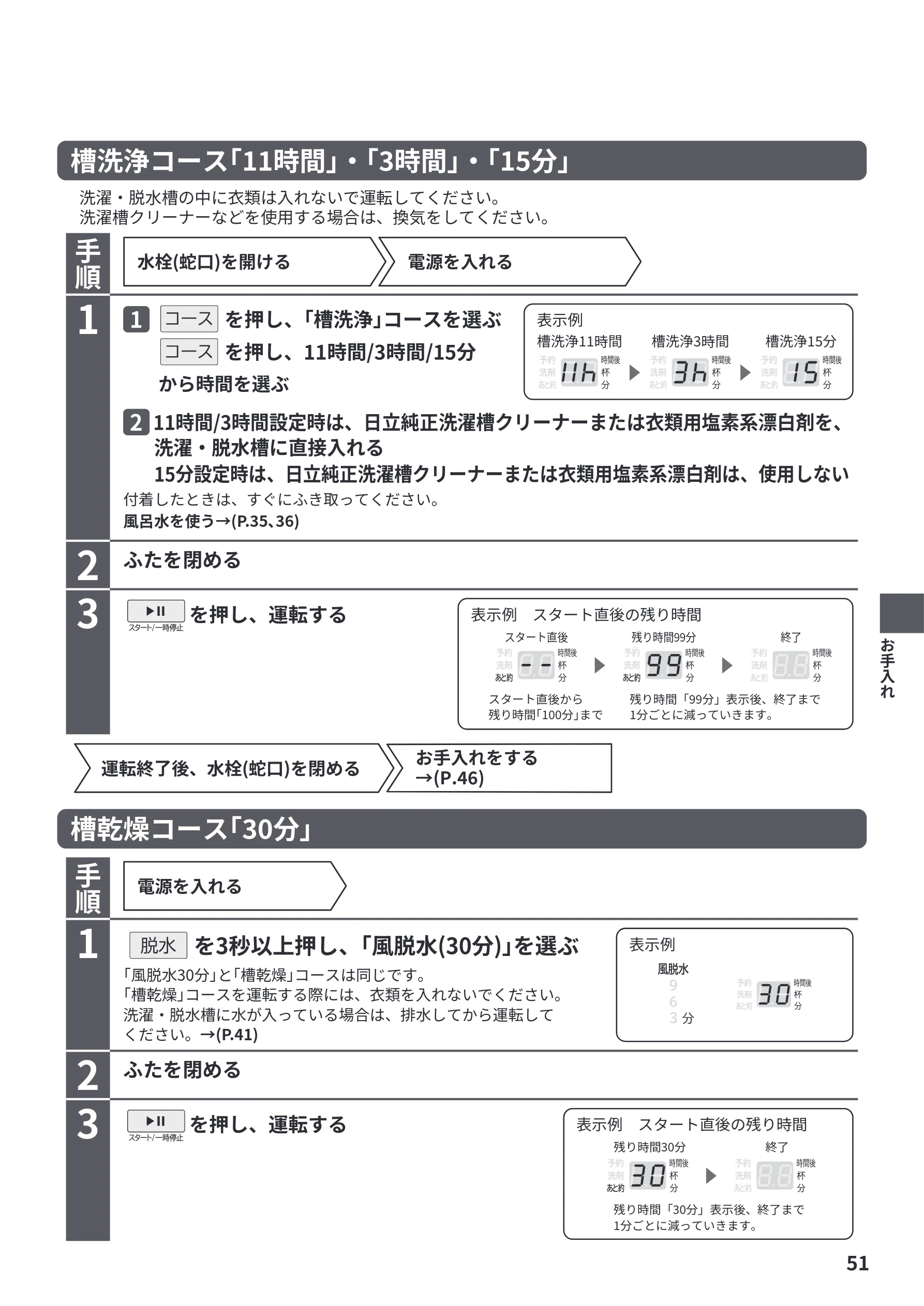 日立 BW-V70PE6 取扱説明書 — 槽洗浄コース「11時間」・「3時間」・「15分」 — 図版 51-1 — 51ページ