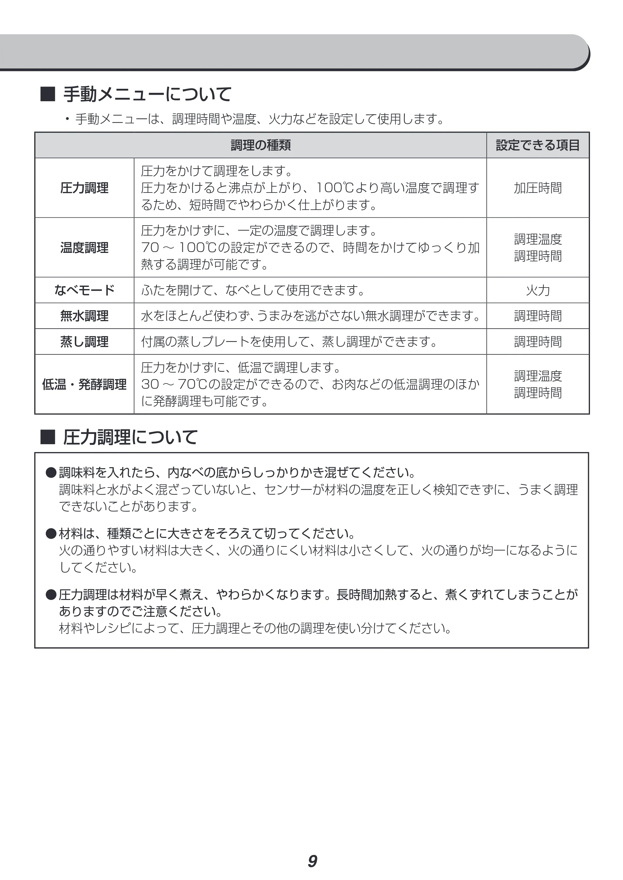 アイリスオーヤマ KPC-MA3 取扱説明書 — 原本ページ — 9ページ