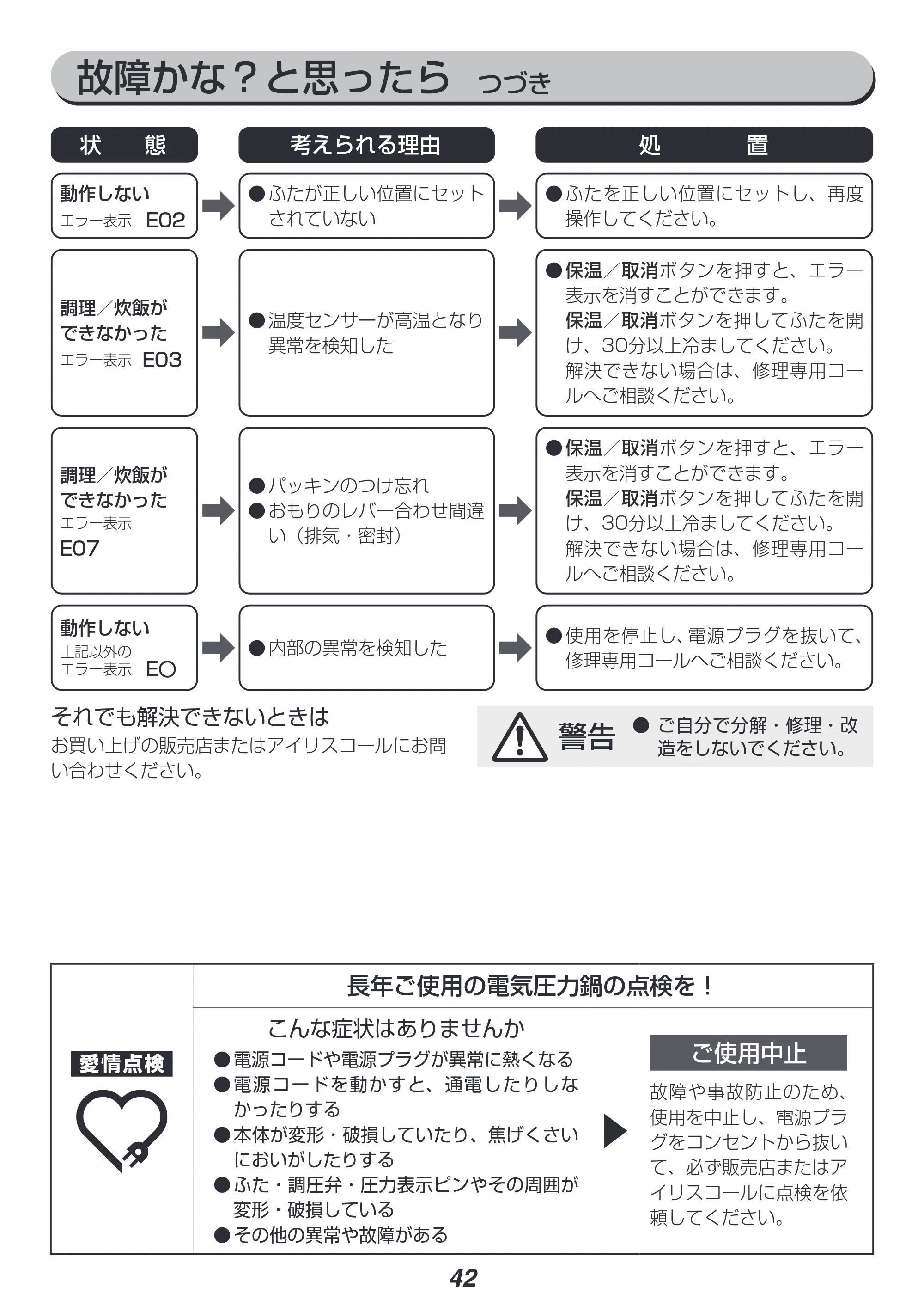 アイリスオーヤマ KPC-MA3 取扱説明書 — 原本ページ — 42ページ