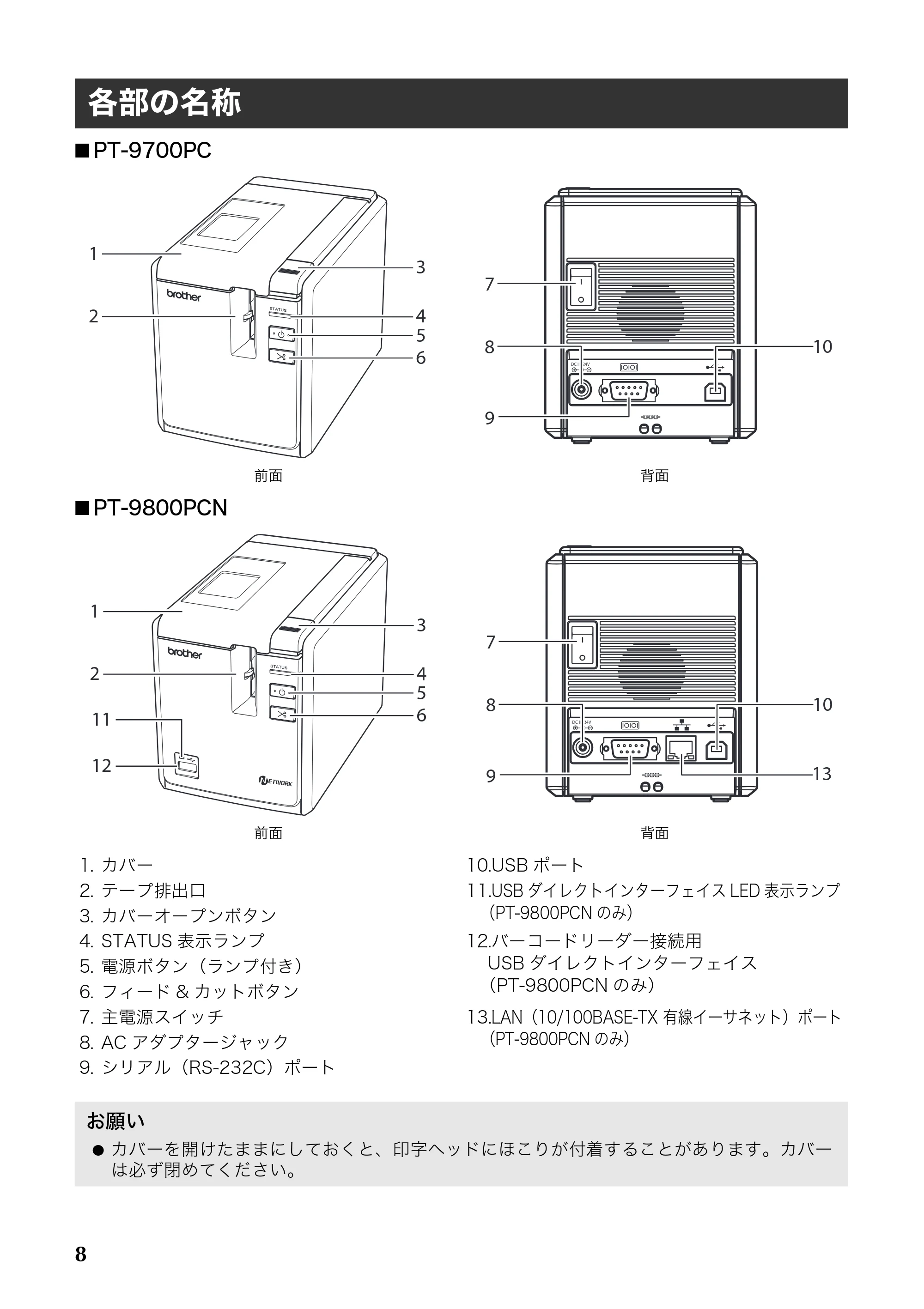 ブラザー PT-9700PC / PT-9800PCN 取扱説明書 — 各部の名称 — 原本ページ — 9ページ