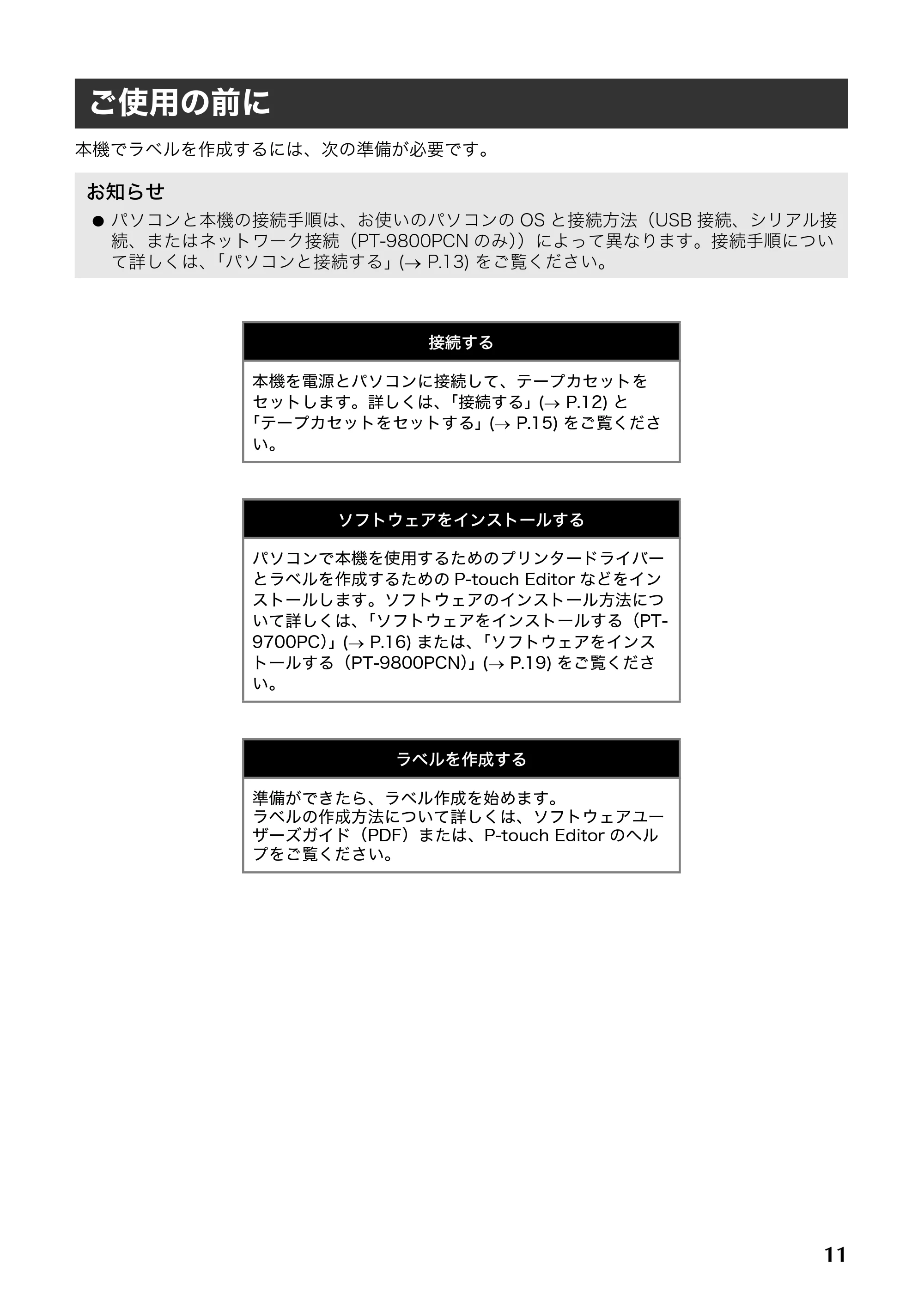 ブラザー PT-9700PC / PT-9800PCN 取扱説明書 — ご使用の前に — 原本ページ — 12ページ
