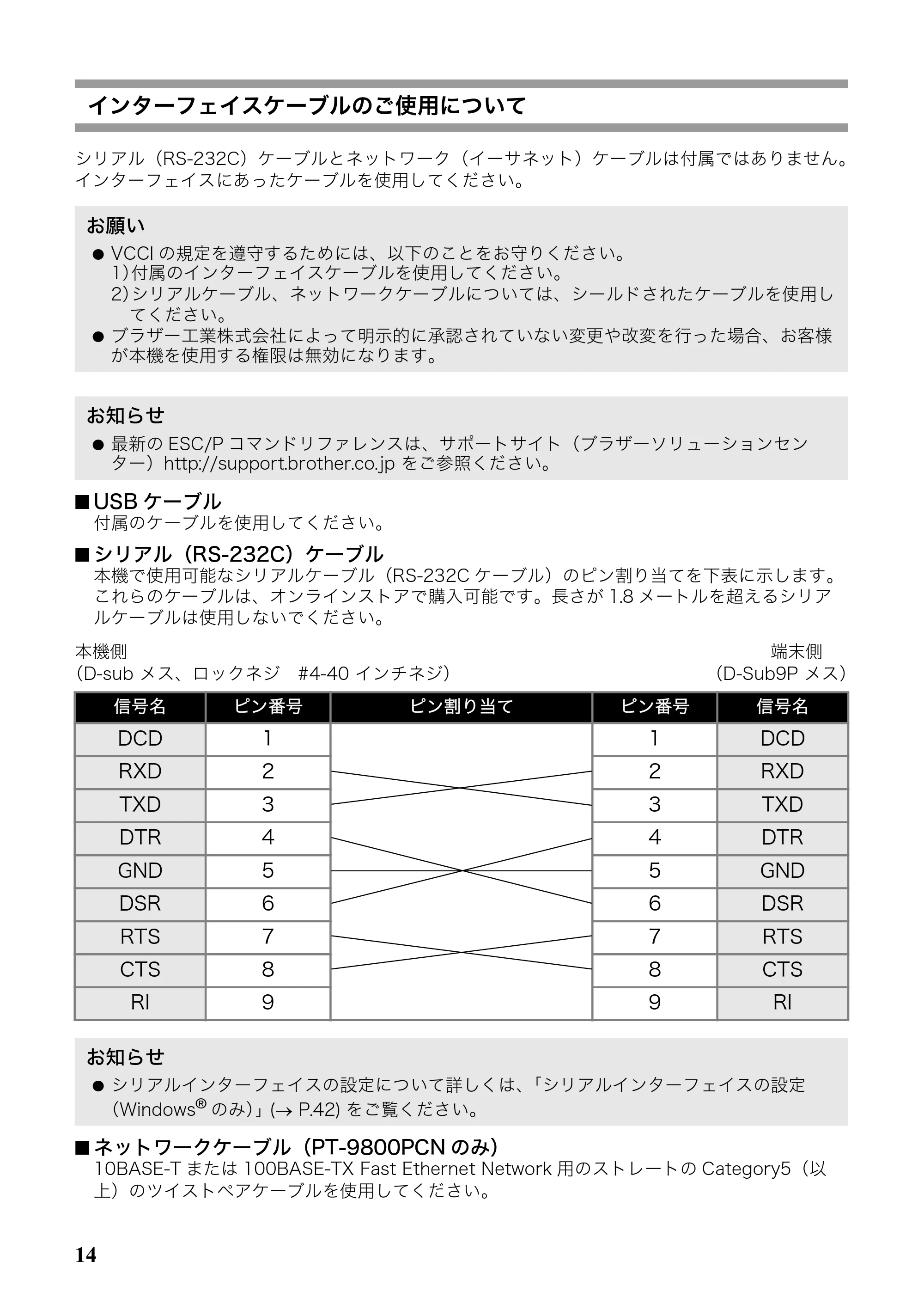 ブラザー PT-9700PC / PT-9800PCN 取扱説明書 — インターフェイスケーブルのご使用について — 原本ページ — 15ページ