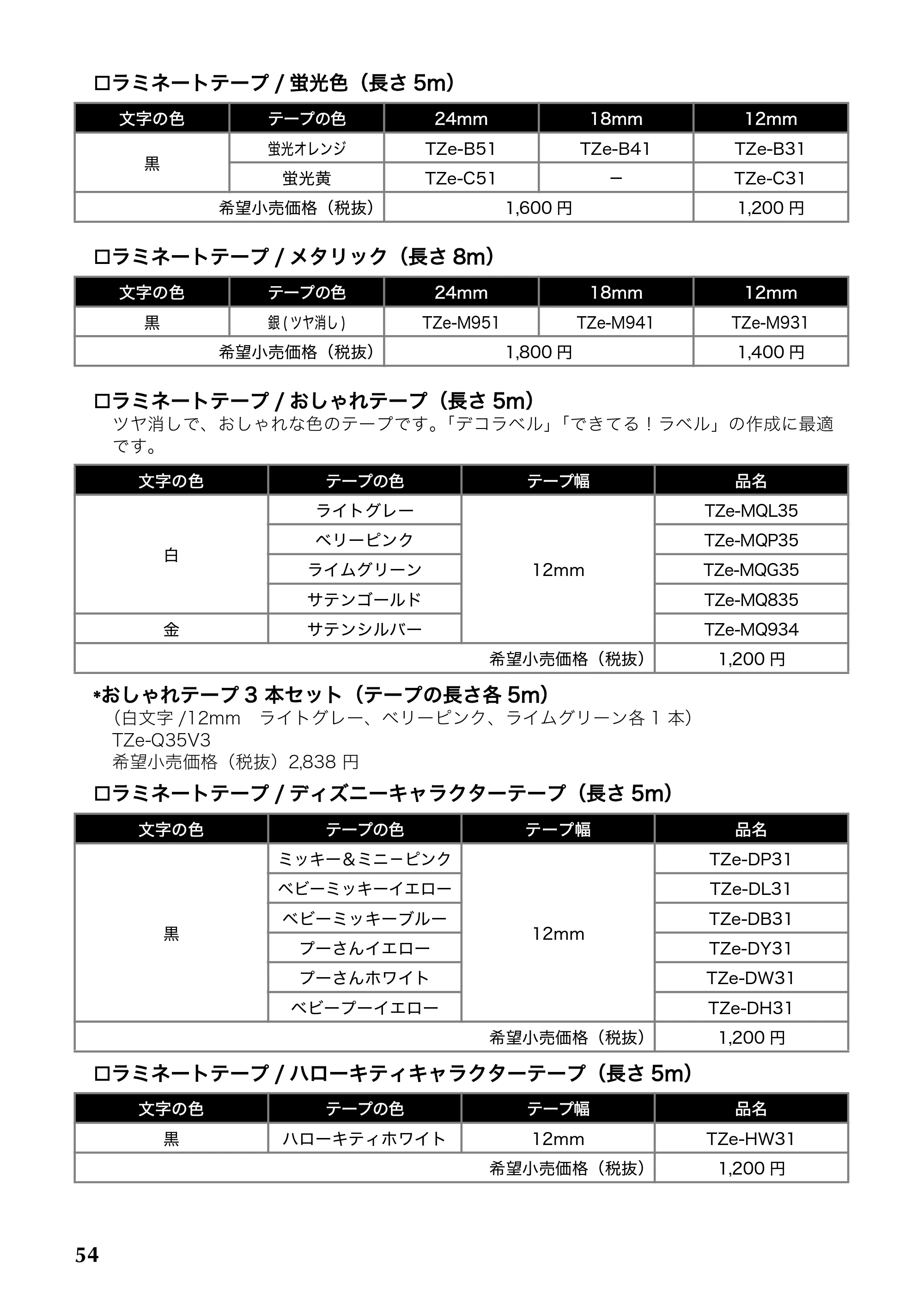 ブラザー PT-9700PC / PT-9800PCN 取扱説明書 — 原本ページ — 55ページ