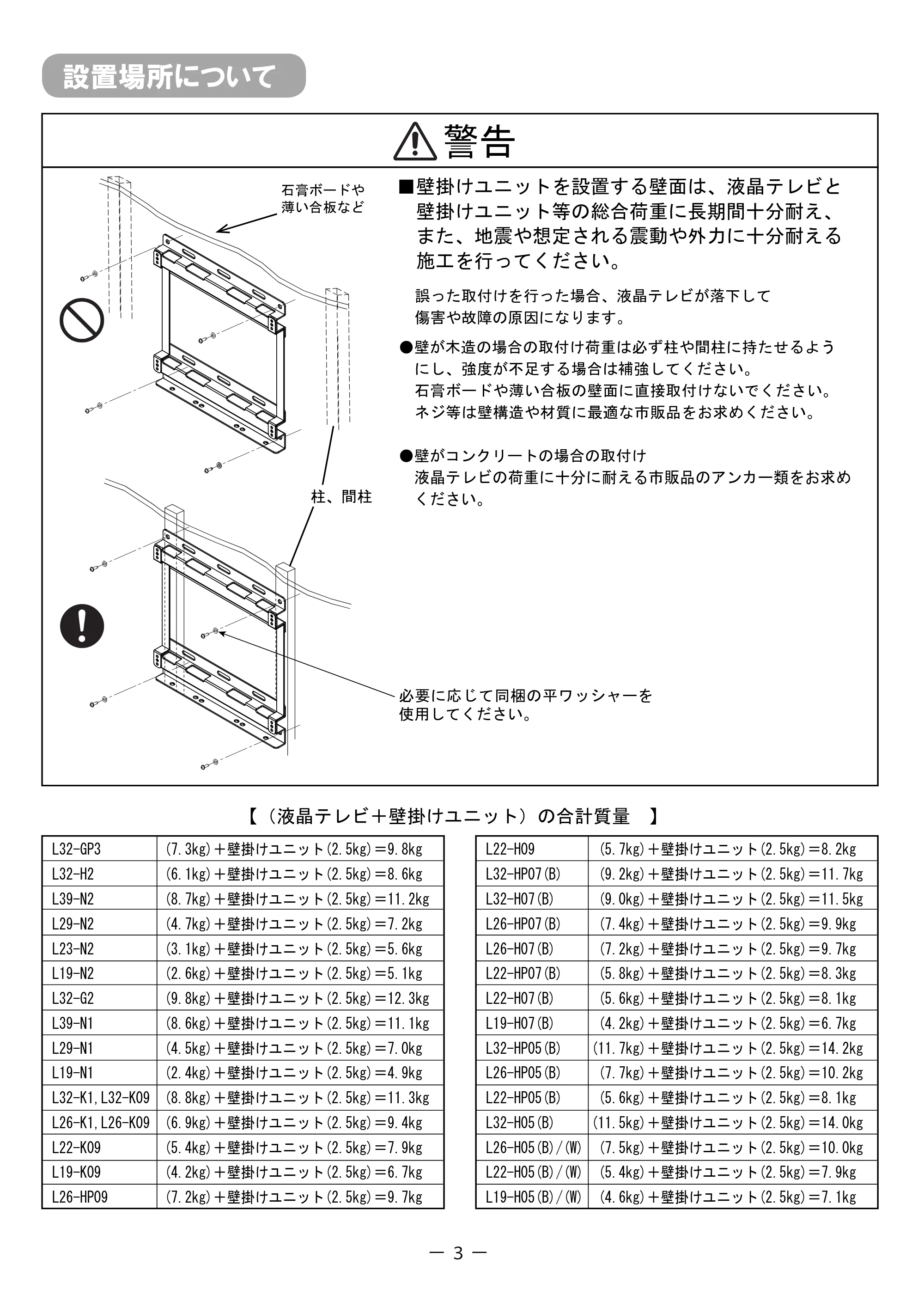 日立 TB-LKA00A4 取扱説明書 — 設置場所について — 原本ページ — 3ページ