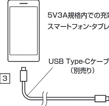 サンワサプライ ACA-IP92BK 取扱説明書 — 図版 1-2 — 1ページ