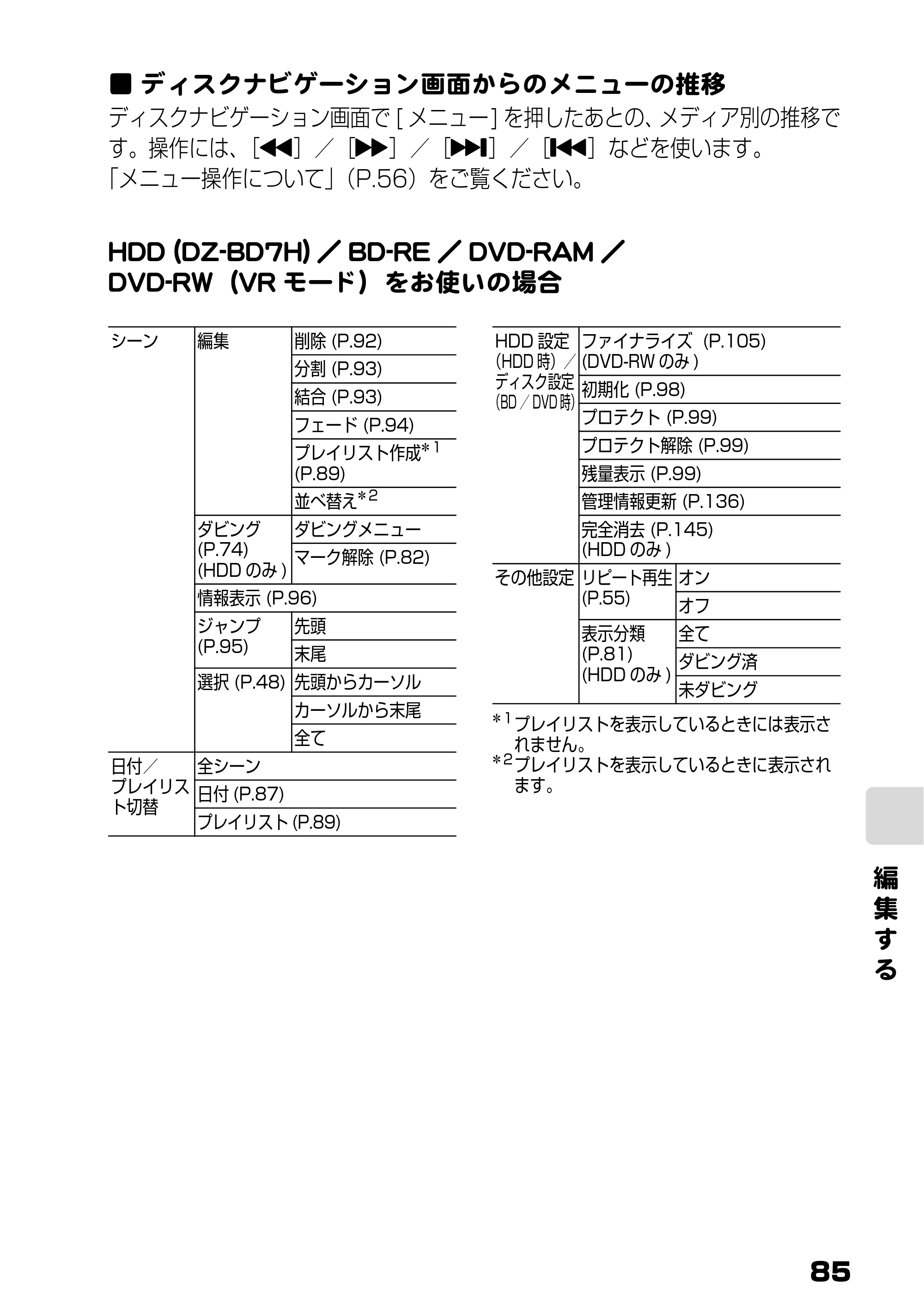 日立 DZ-BD7H / DZ-BD70 取扱説明書 — ディスクナビゲーション画面からのメニューの推移 — 原本ページ — 3ページ