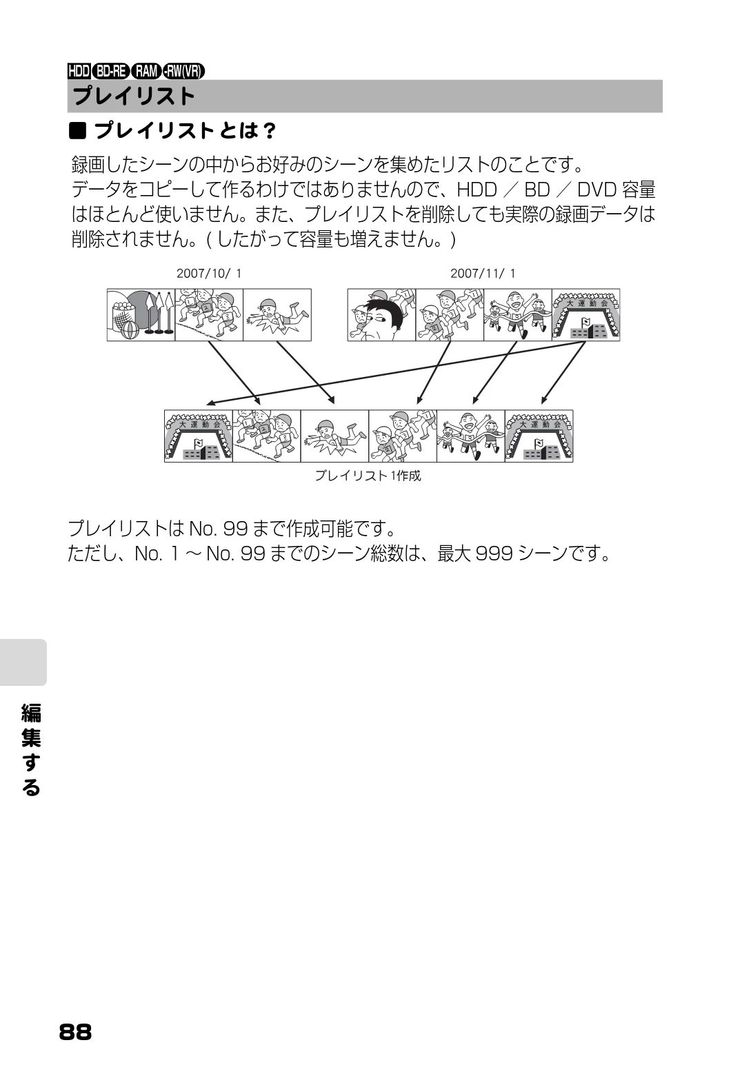 日立 DZ-BD7H / DZ-BD70 取扱説明書 — プレイリスト — 図版 6-1 — 6ページ