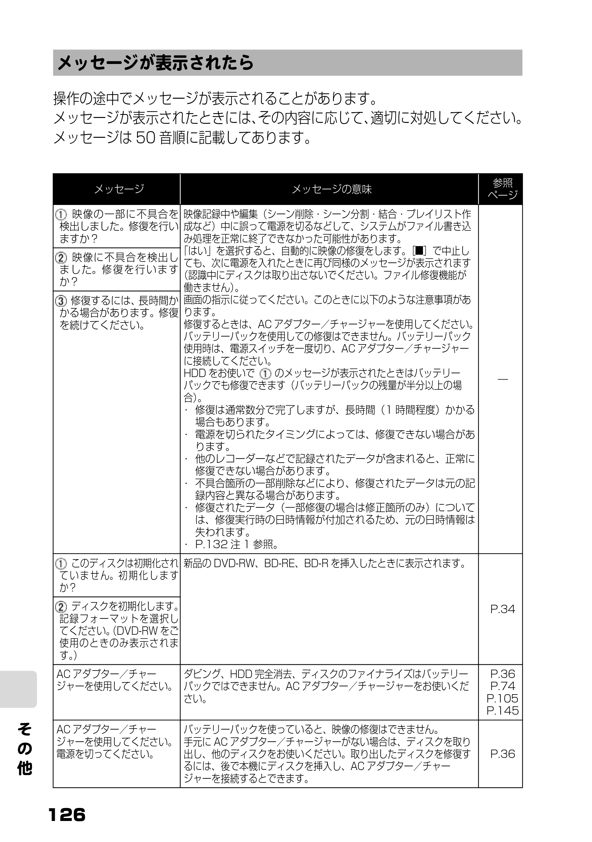 日立 DZ-BD7H / DZ-BD70 取扱説明書 — メッセージが表示されたら — 原本ページ — 44ページ